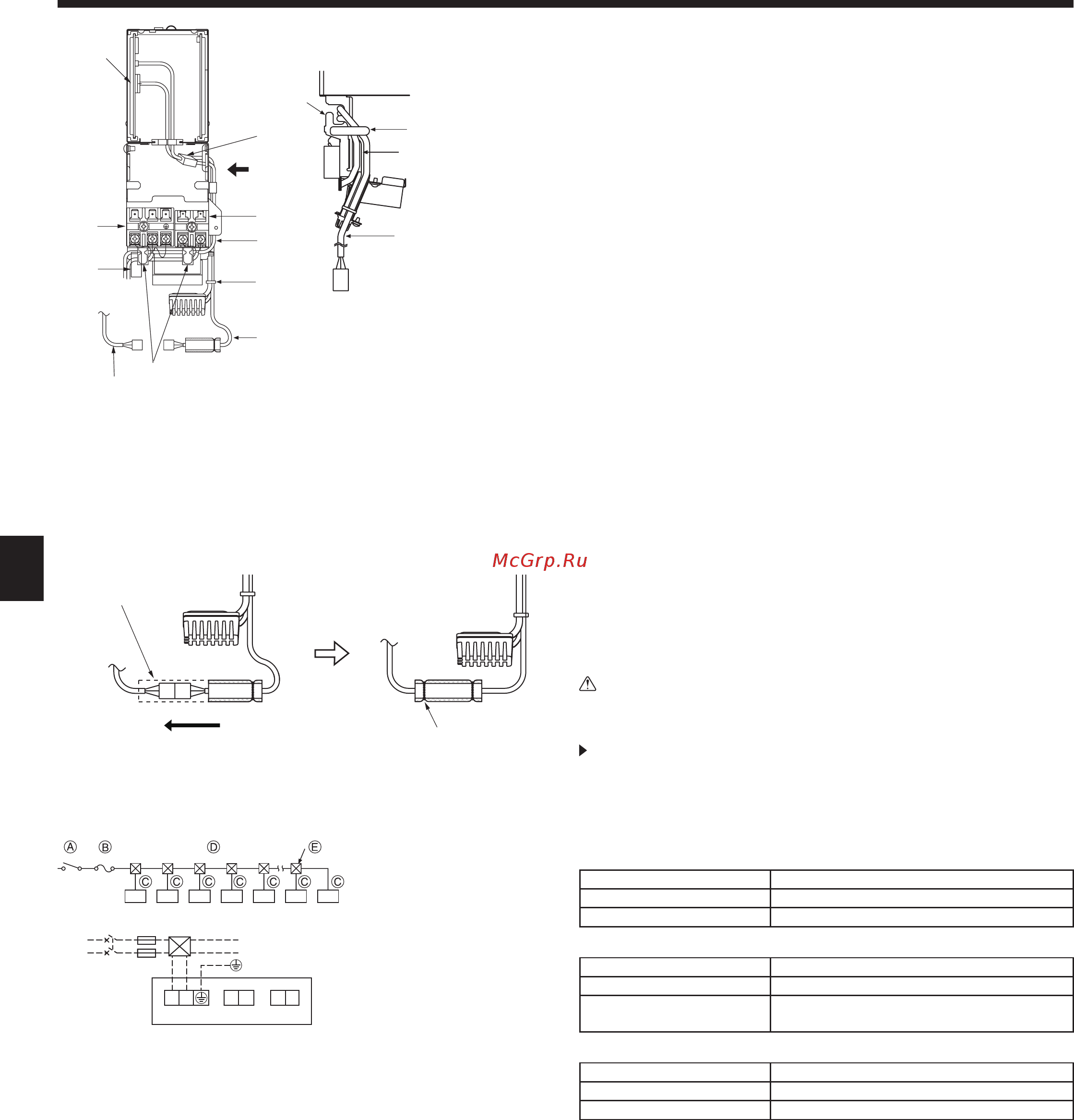 Mitsubishi Electric PKFY-P25VBM-E [6/14] Electrical work