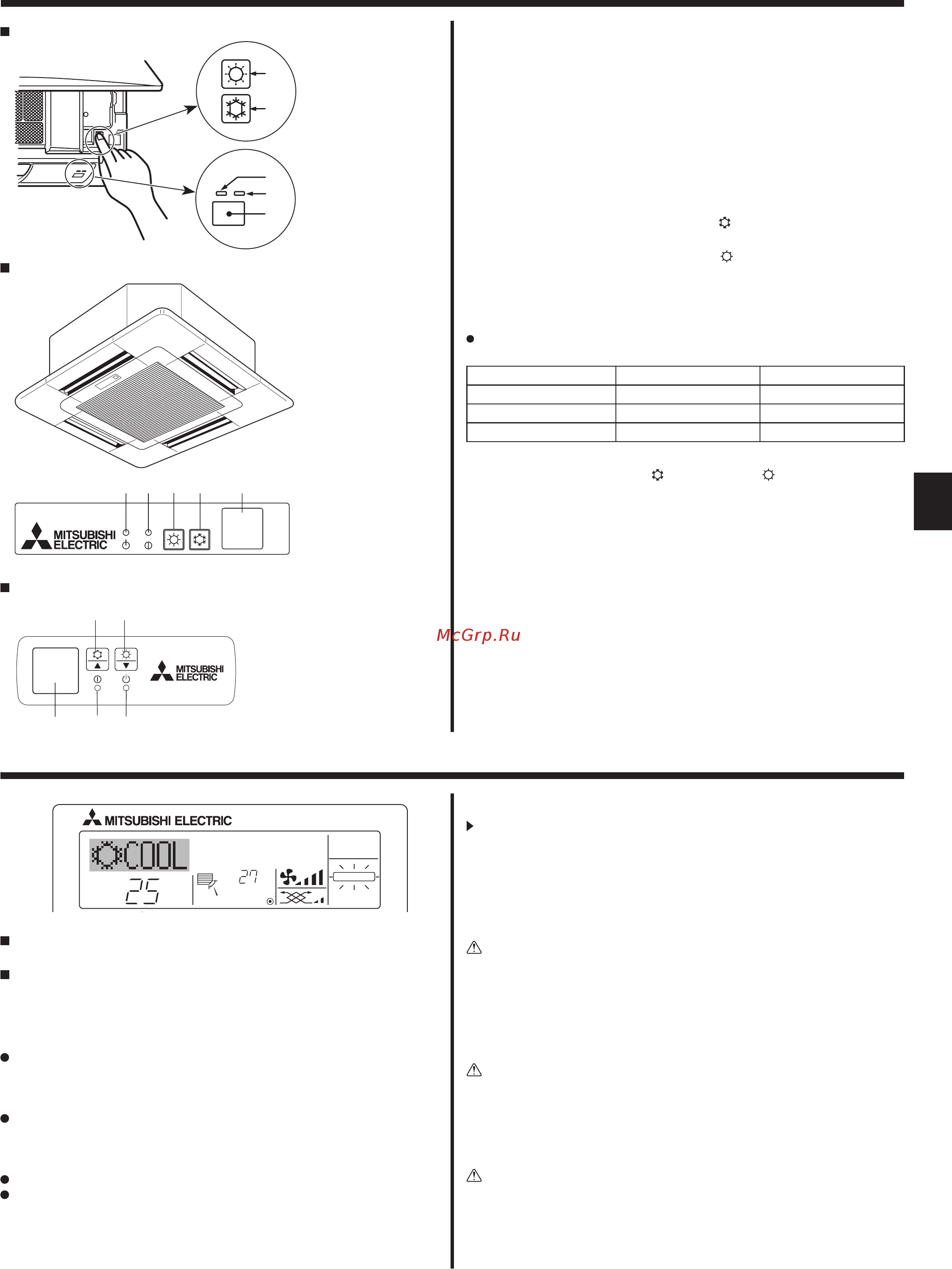 Mitsubishi Electric PLFY-P15VCM-E [17/42] Care and cleaning