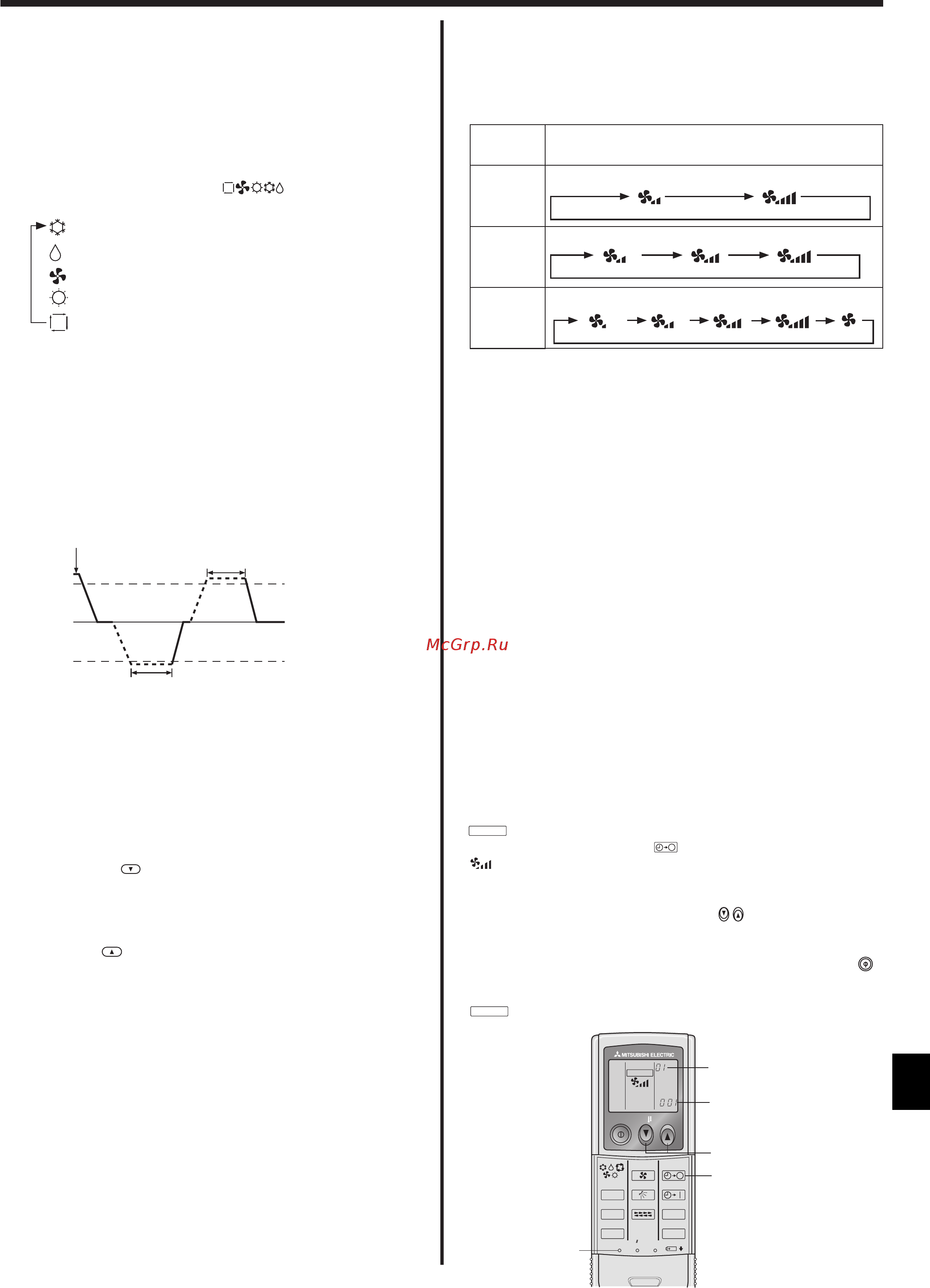 Mitsubishi Electric PLFY-P15VCM-E [27/42] Эксплуатация