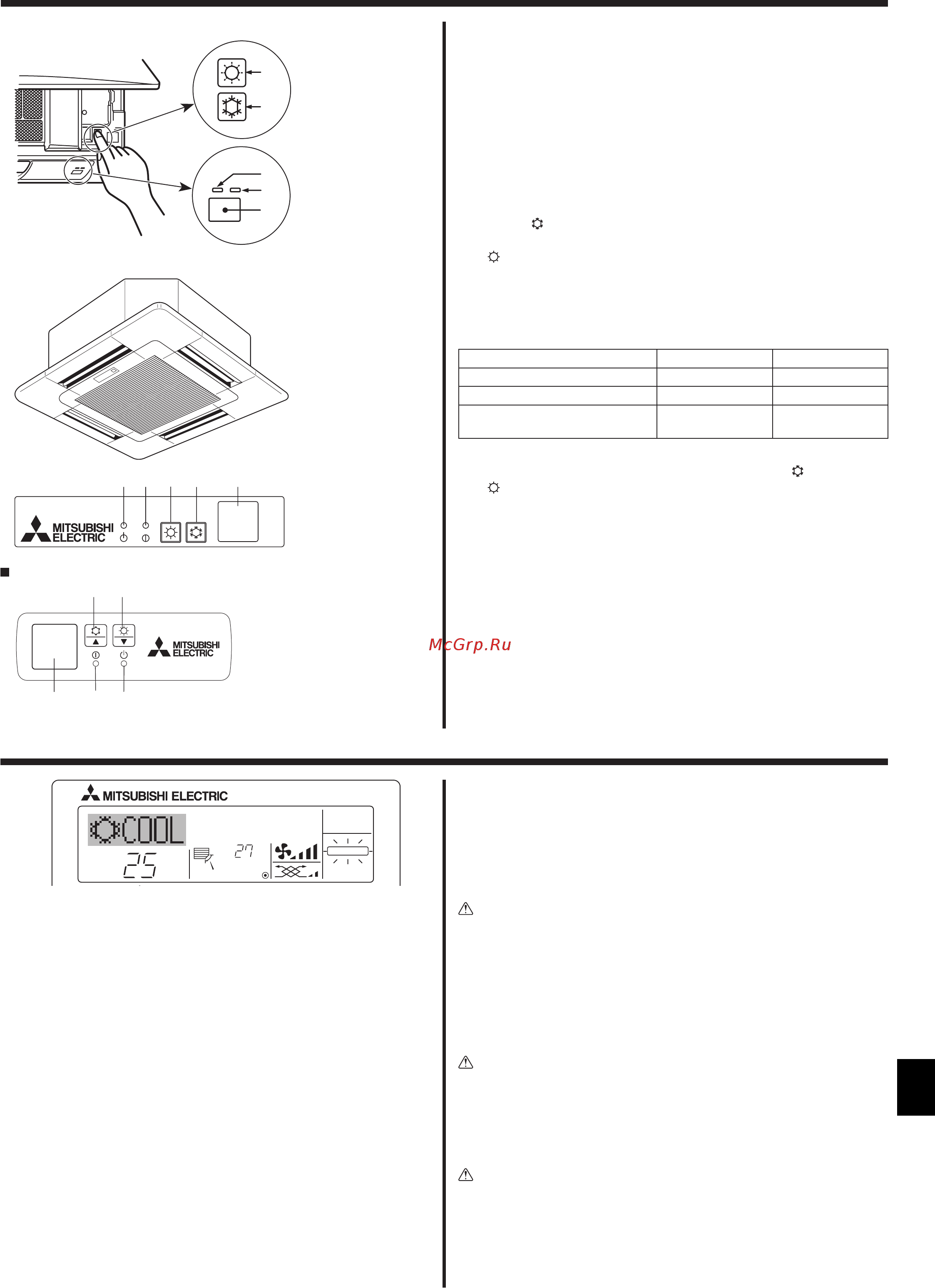 Mitsubishi Electric PLFY-P15VCM-E [37/42] Уход и чистка