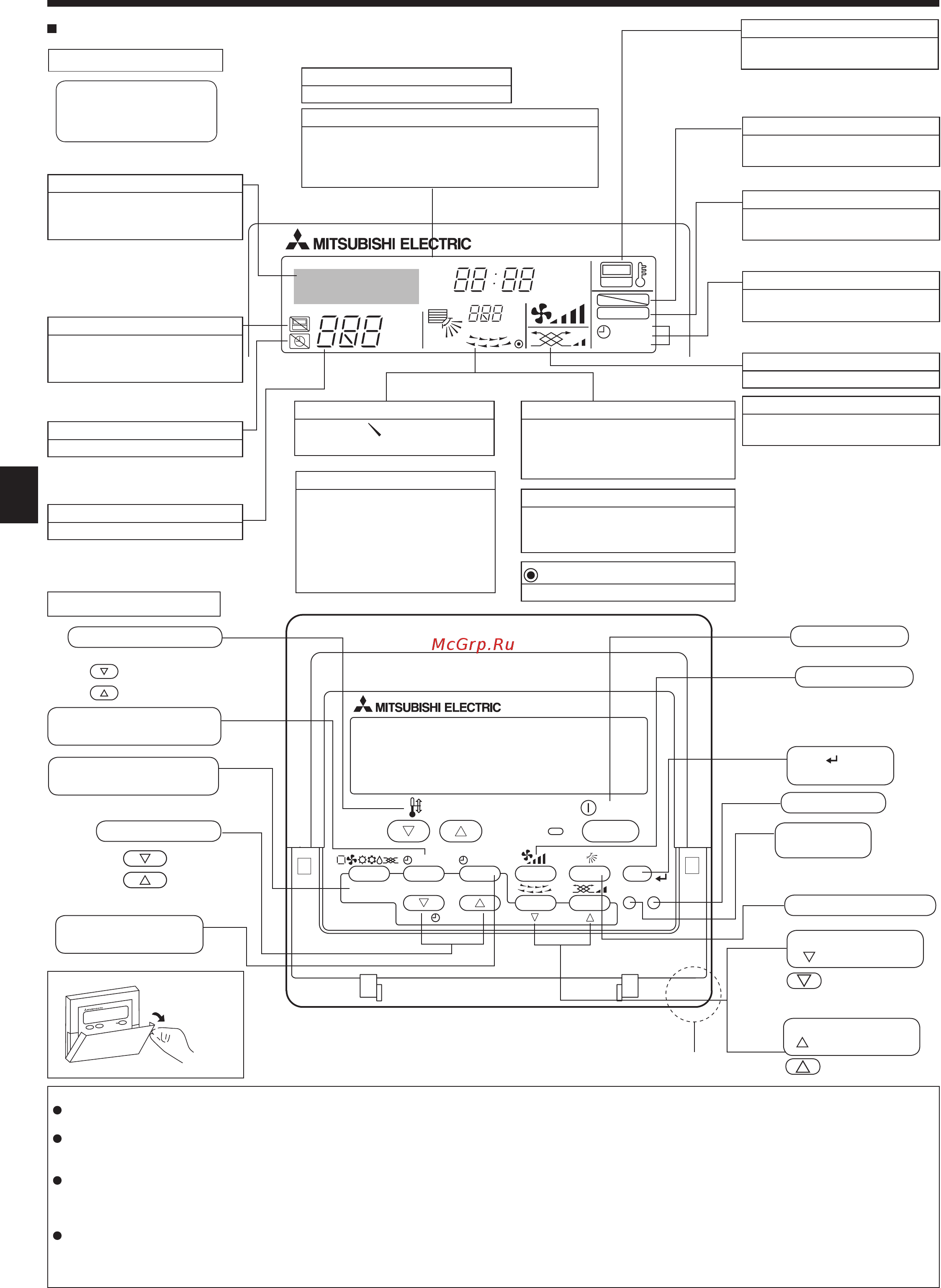 Mitsubishi Electric PLFY-P15VCM-E [4/42] Power on indicator
