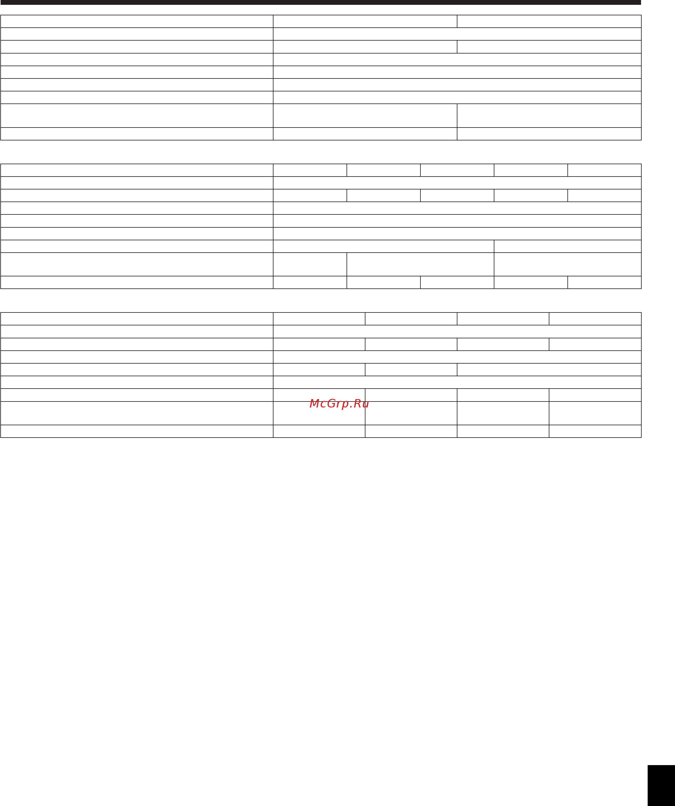 Mitsubishi Electric PLFY-P15VCM-E [41/42] Технические характеристики