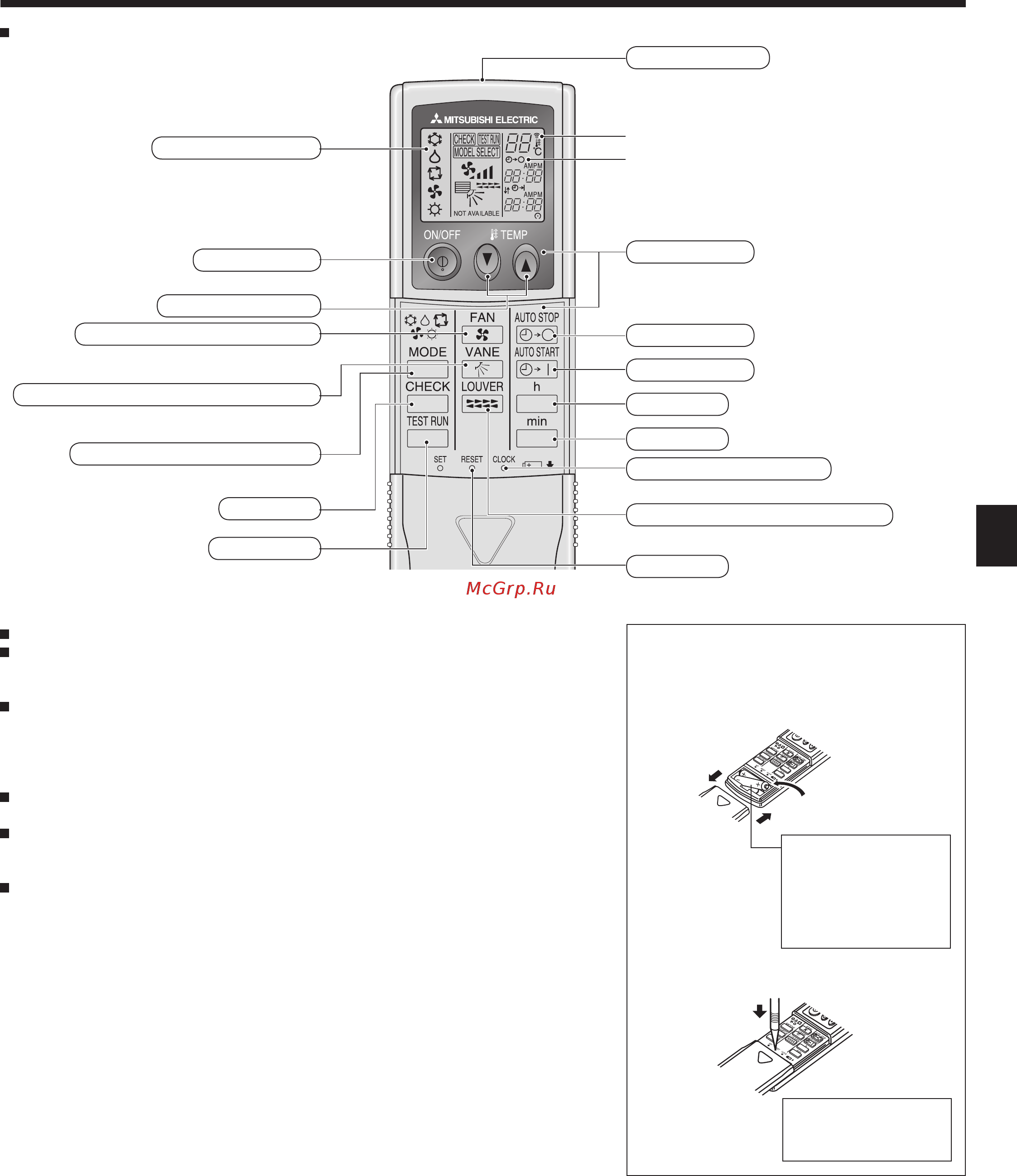 Mitsubishi Electric PLFY-P15VCM-E [5/42] Parts names