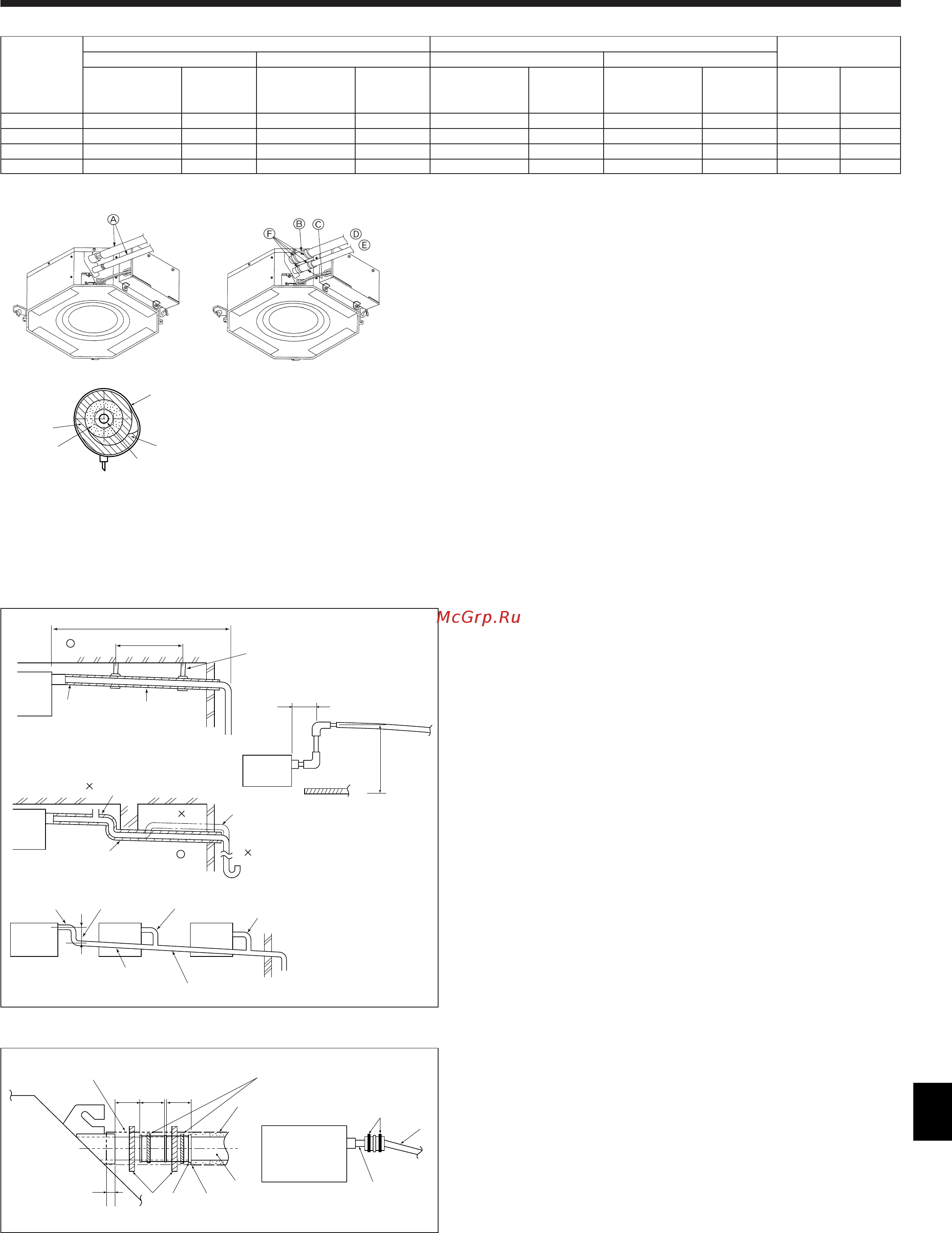 Mitsubishi Electric PLFY-P15VCM-E [13/18] Труба хладагента и дренажная труба