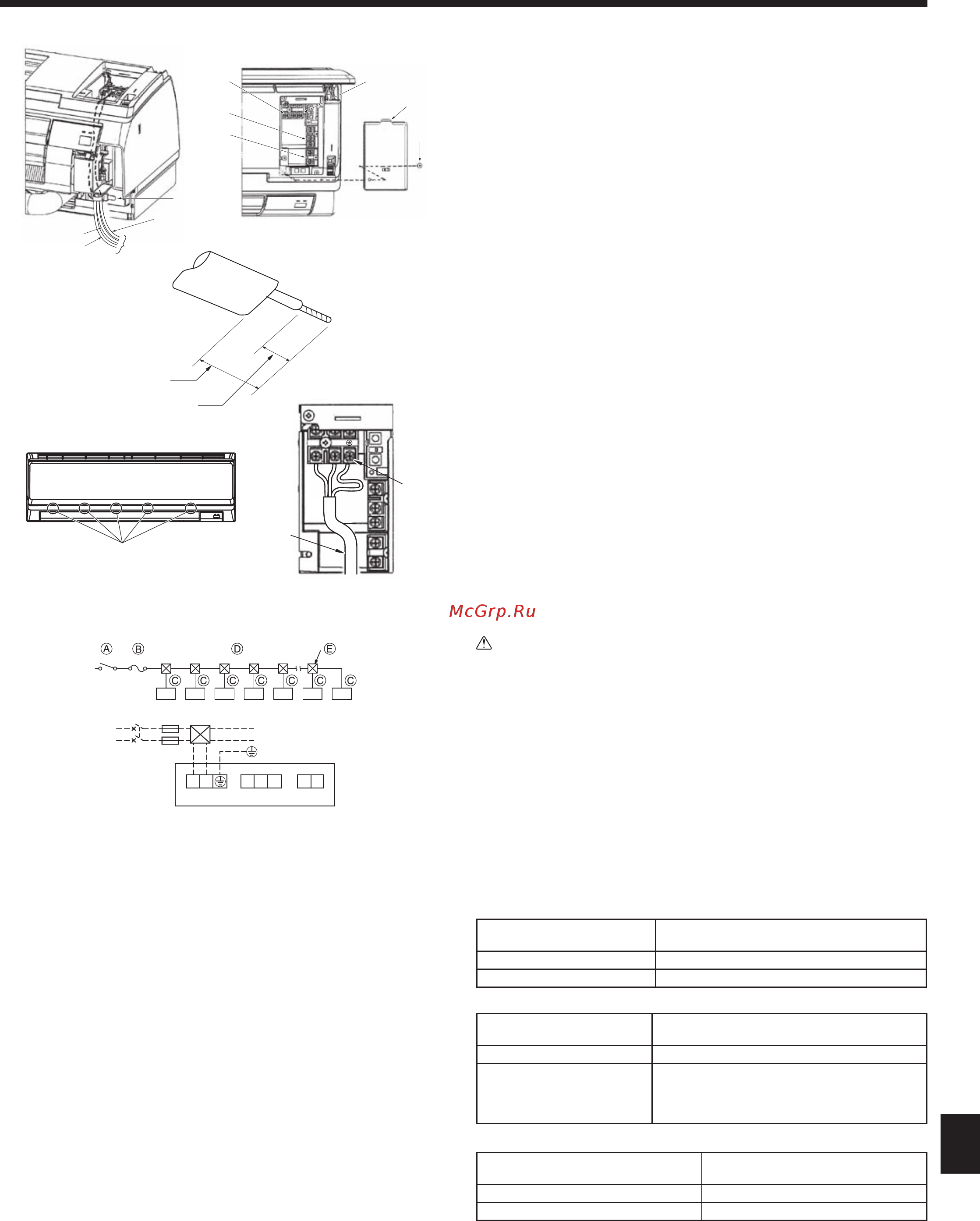Mitsubishi Electric PKFY-P50VHM-E [18/20] Электрическиеработы