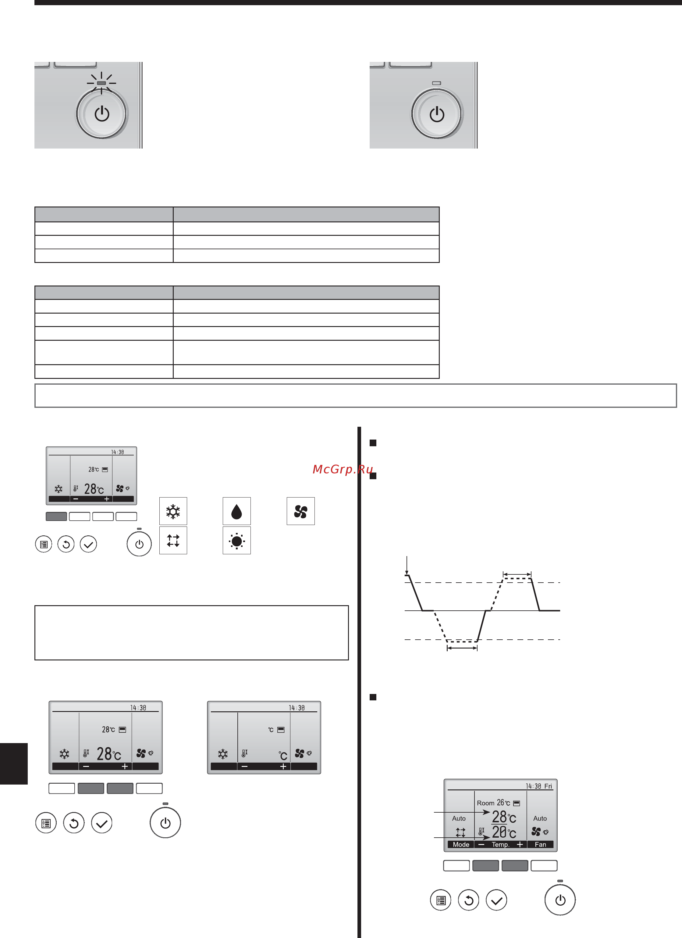 Mitsubishi Electric PLFY-P32VBM-E Инструкция по эксплуатации онлайн [15/24] 278291