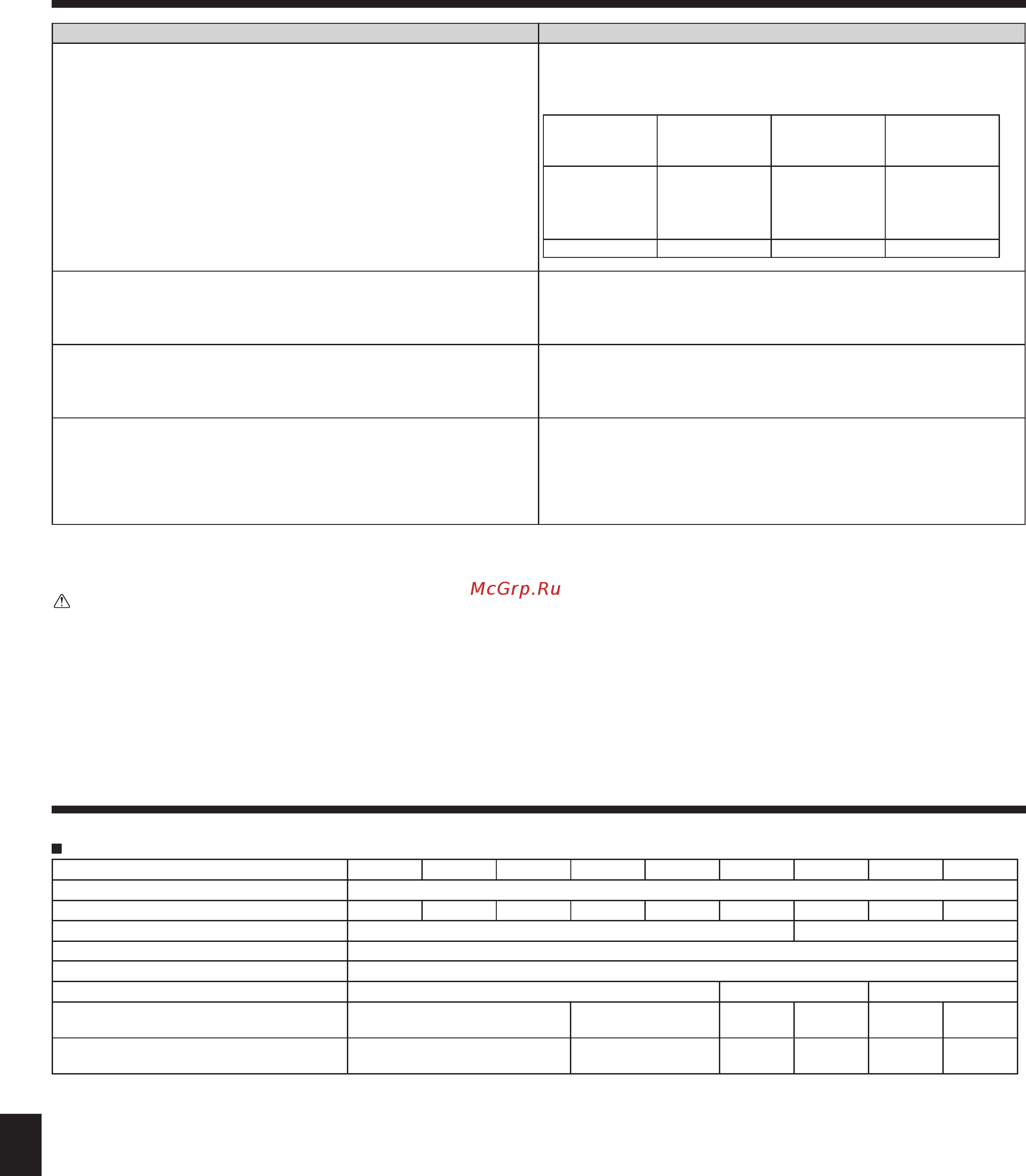 Mitsubishi Electric PLFY-P32VBM-E Инструкция по эксплуатации онлайн [21/24] 278291