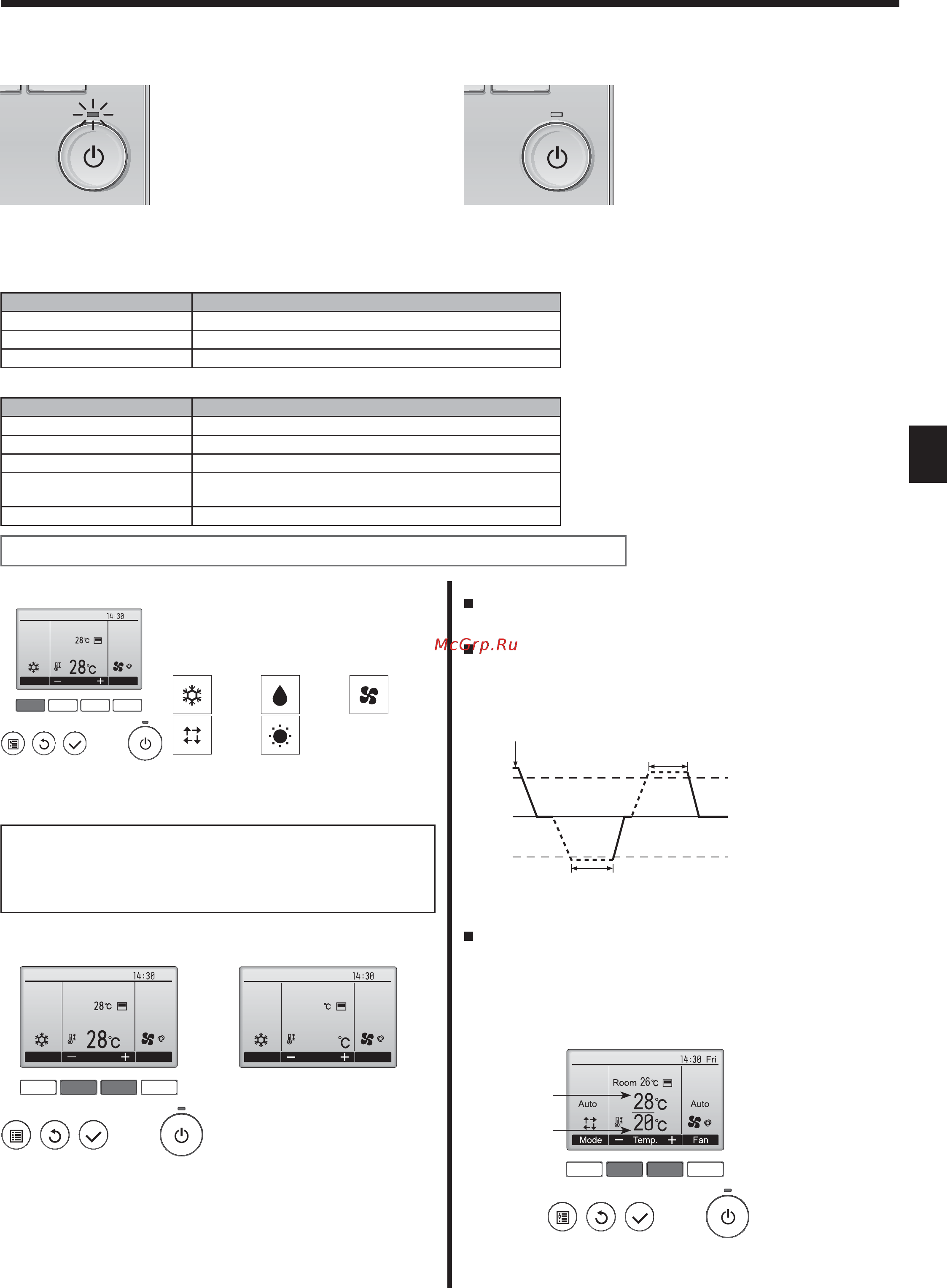 Mitsubishi Electric PLFY-P32VBM-E [5/24] Operation