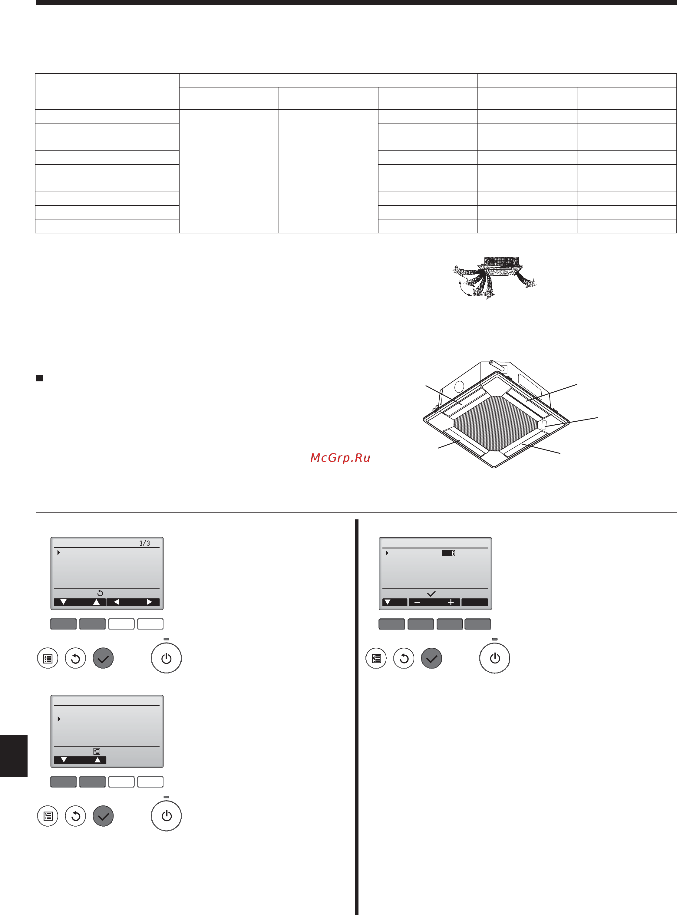 Mitsubishi Electric PLFY-P100VBM-E [22/28] Электрические работы