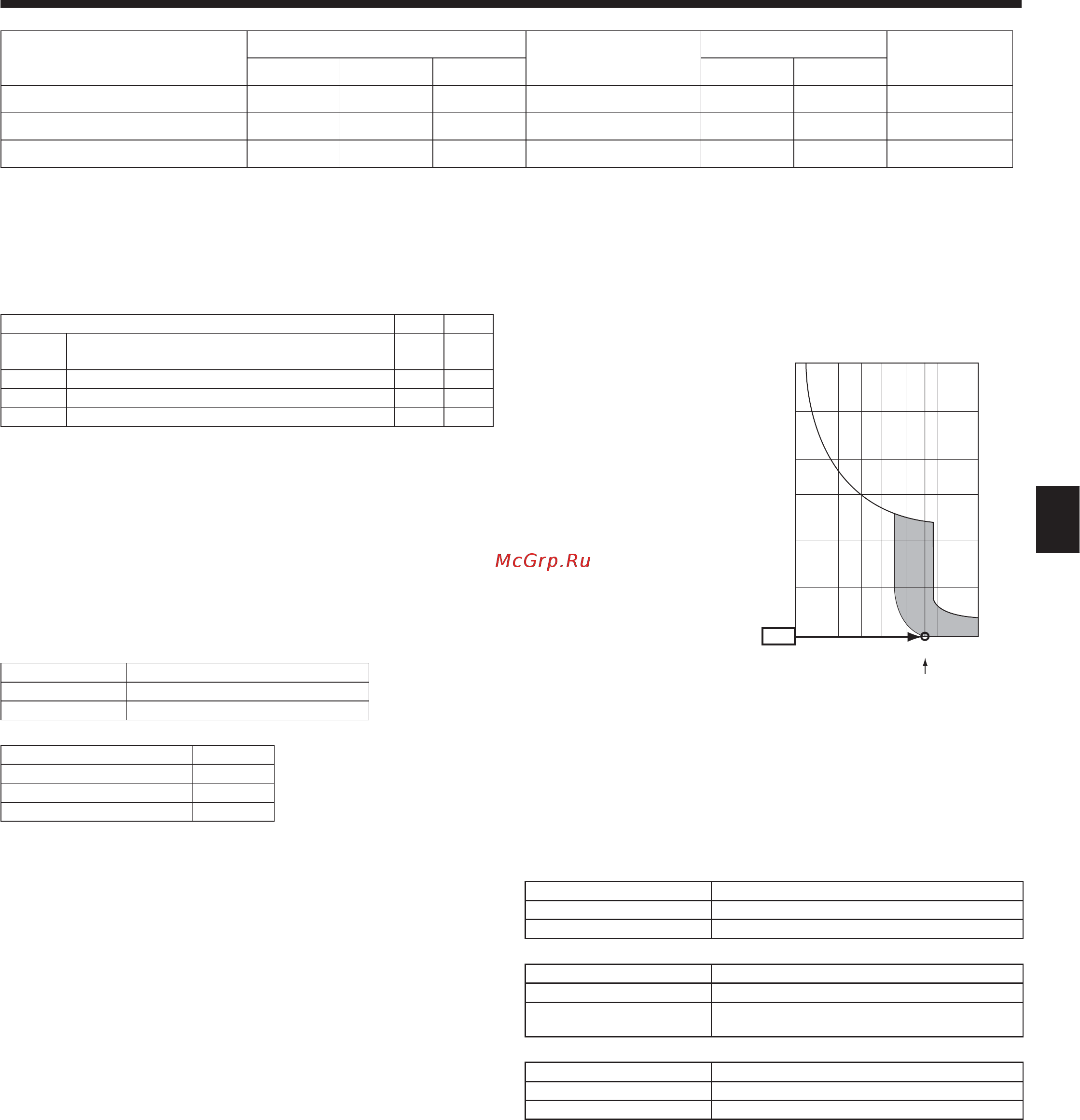 Mitsubishi Electric PLFY-P100VBM-E [7/28] Electrical work