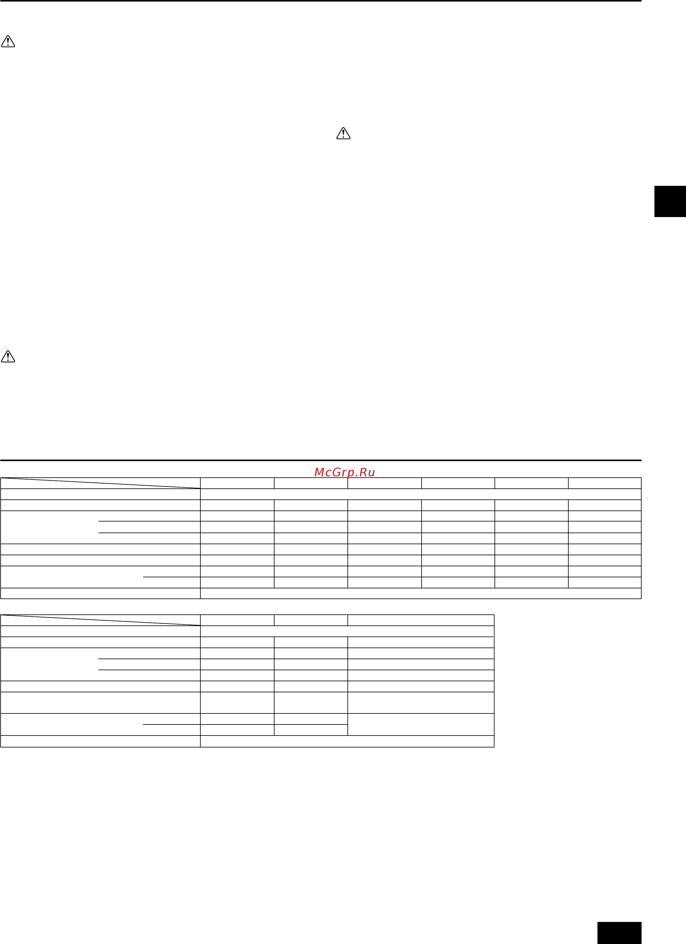 Mitsubishi Electric PFFY-P63VLRM-E [11/15] Installation transferring works and checking