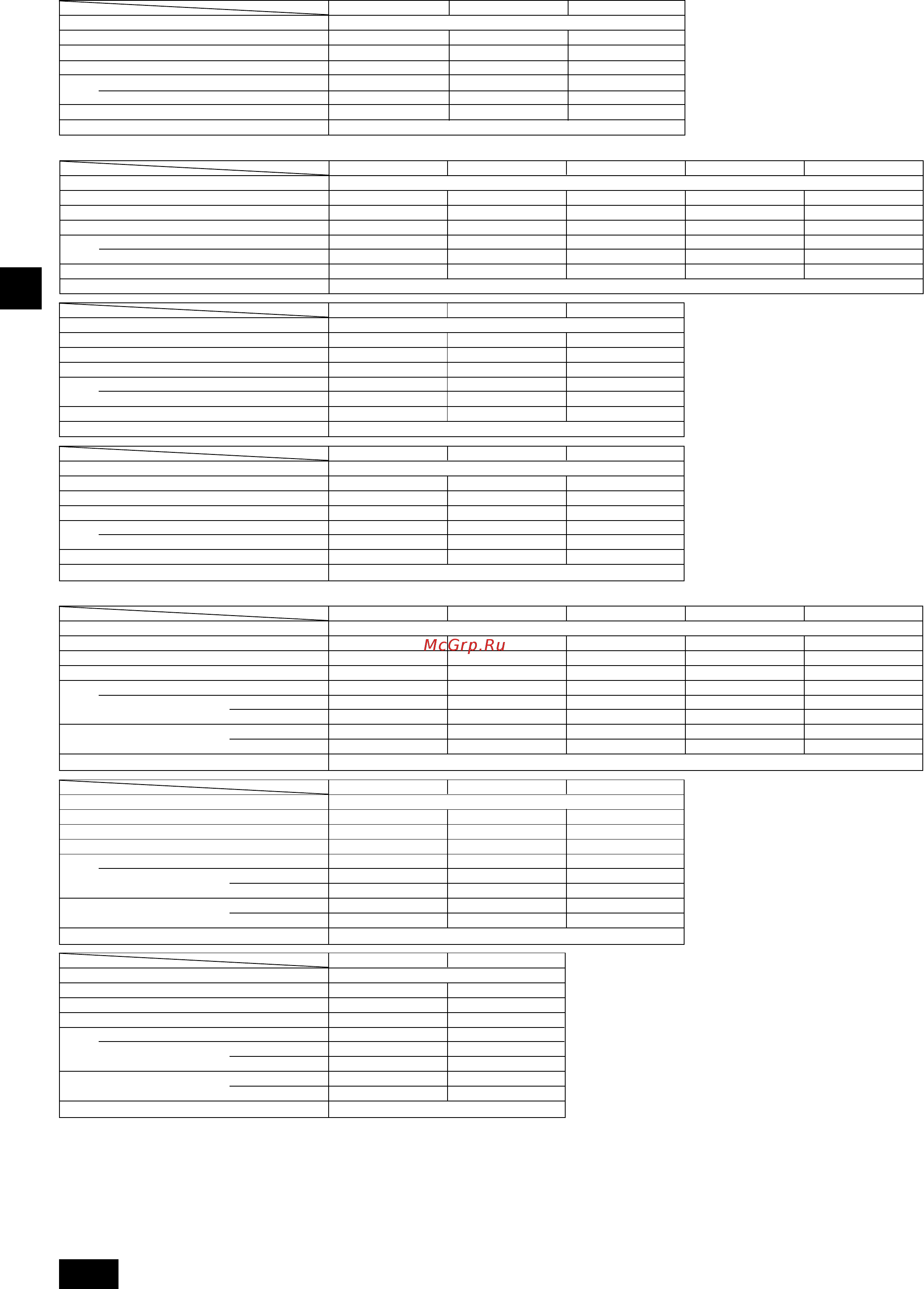 Mitsubishi Electric PFFY-P63VLRM-E [12/15] Gb d f e i nl p gr ru tr gb gb gb gb gb