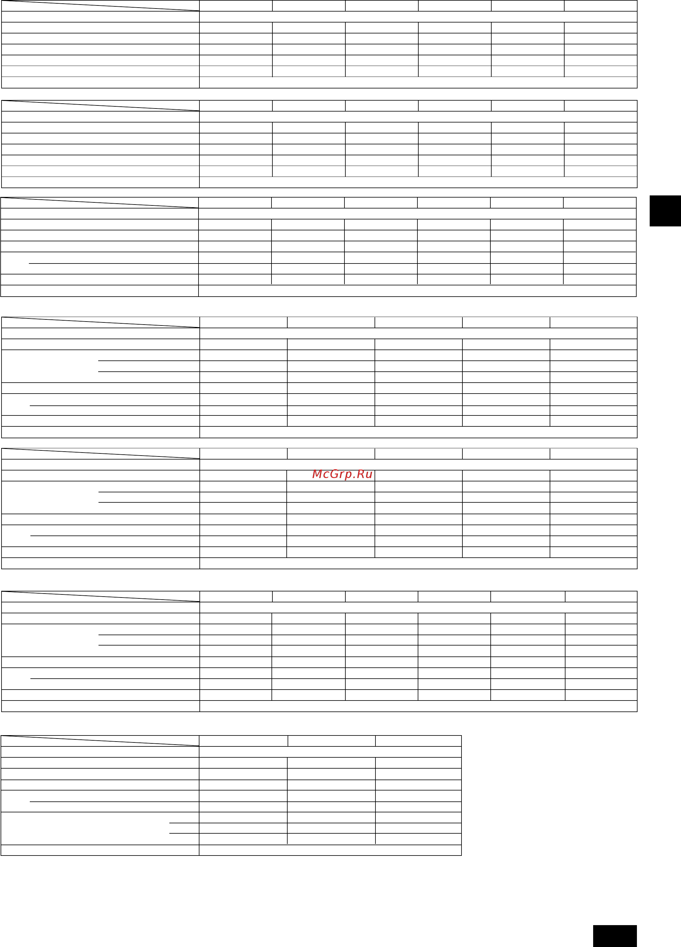 Mitsubishi Electric PEFY-P140VMH-E [13/15] I gb d f e i nl p gr ru tr gb gb gb gb gb