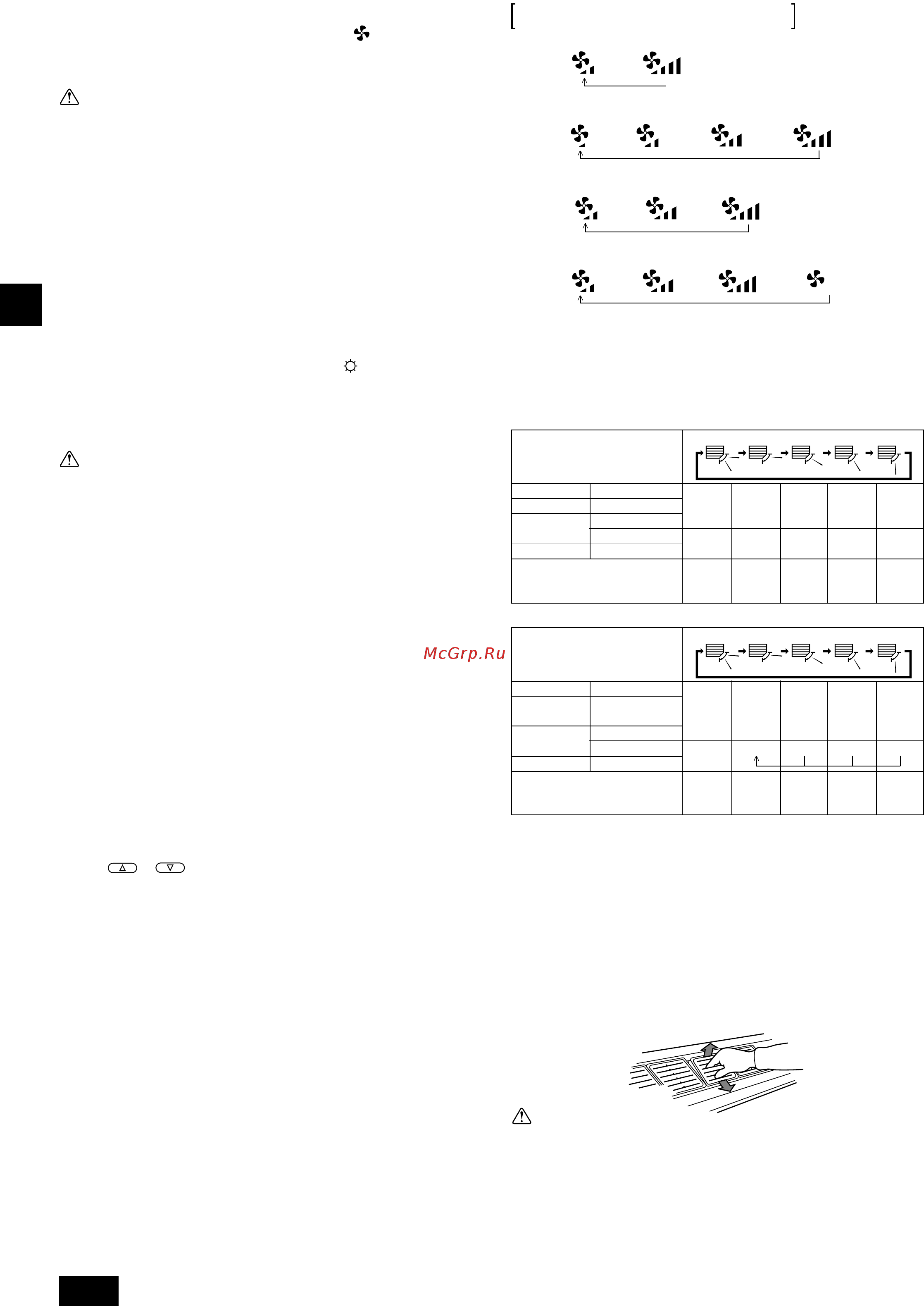 Mitsubishi Electric PEFY-P25VMS1-E [8/15] Room temperature adjustment