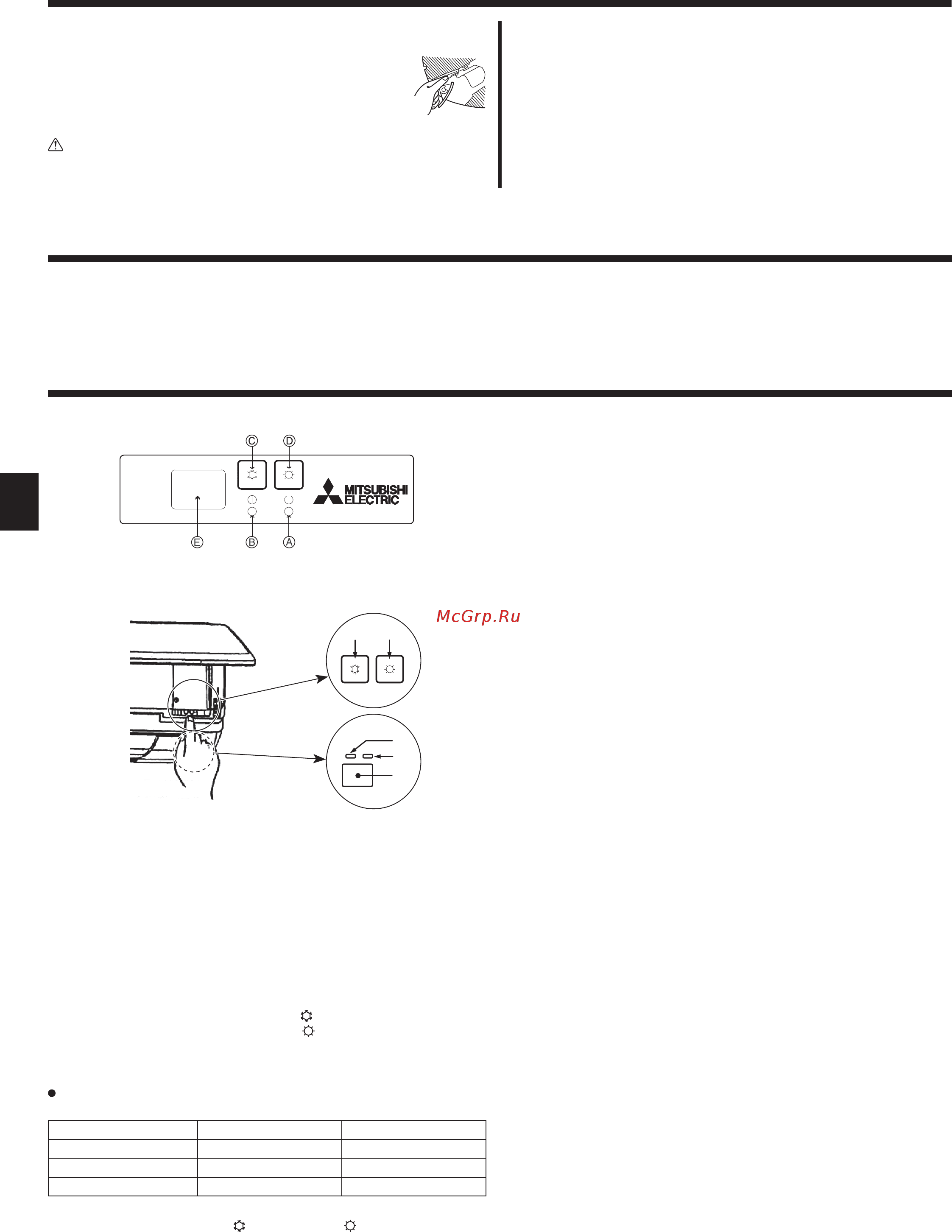 Mitsubishi Electric PMFY-P40VBM-E [10/32] Operation