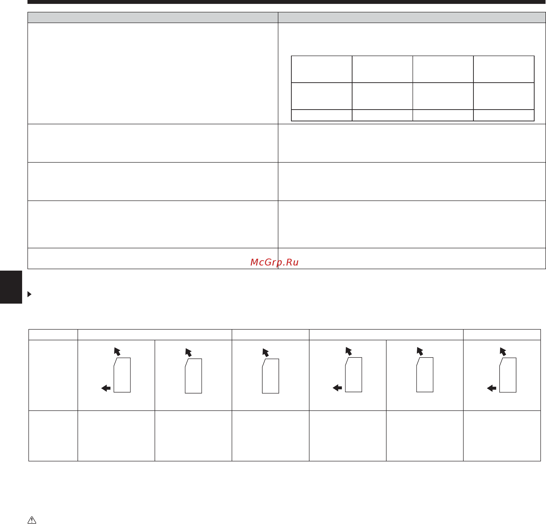Mitsubishi Electric PMFY-P40VBM-E [14/32] Troubleshooting