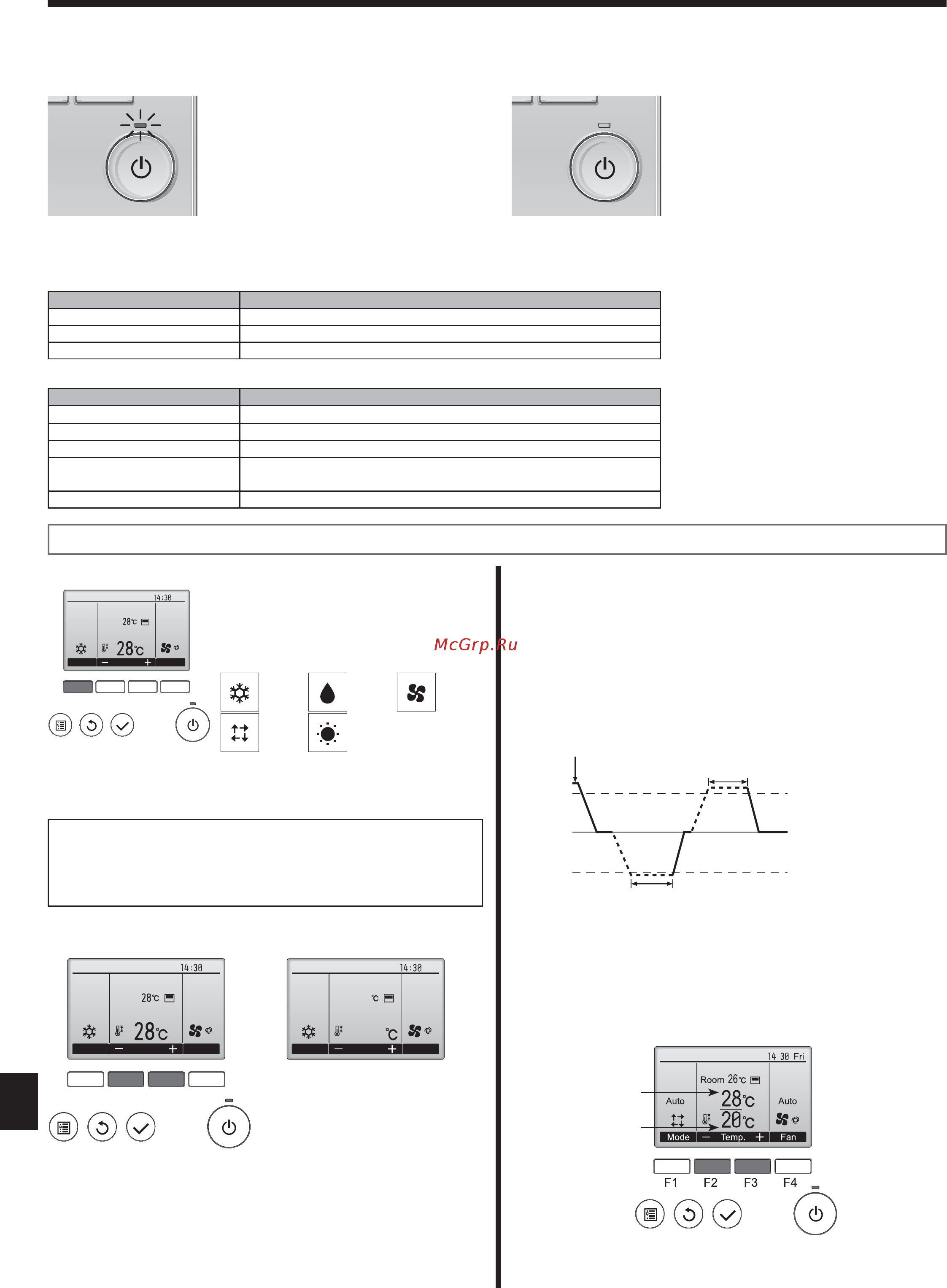 Mitsubishi Electric PMFY-P40VBM-E [21/32] Эксплуатация