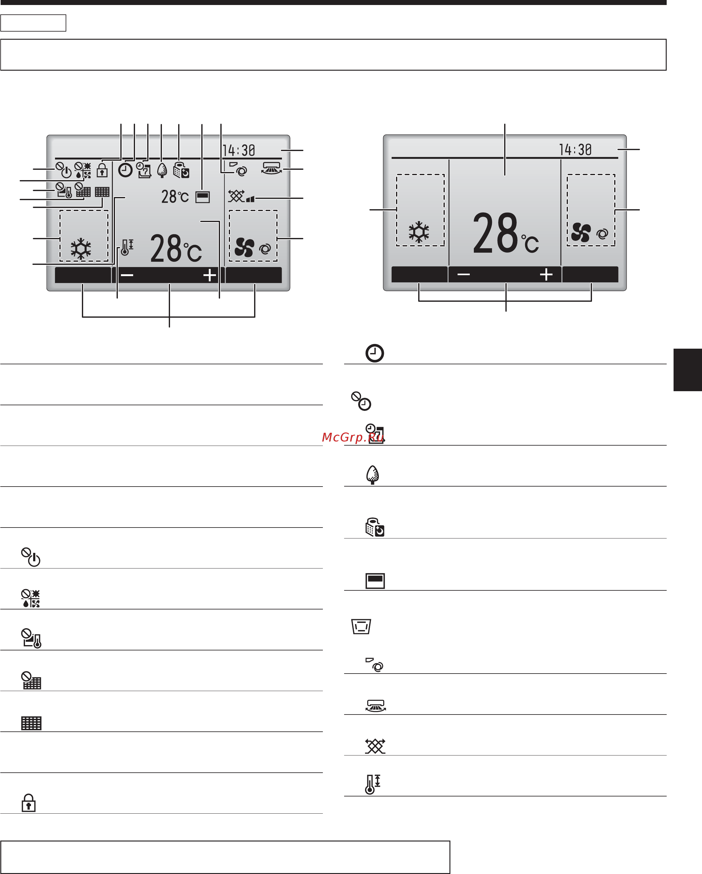 Mitsubishi Electric PMFY-P25VBM-E [5/32] Auto set temp