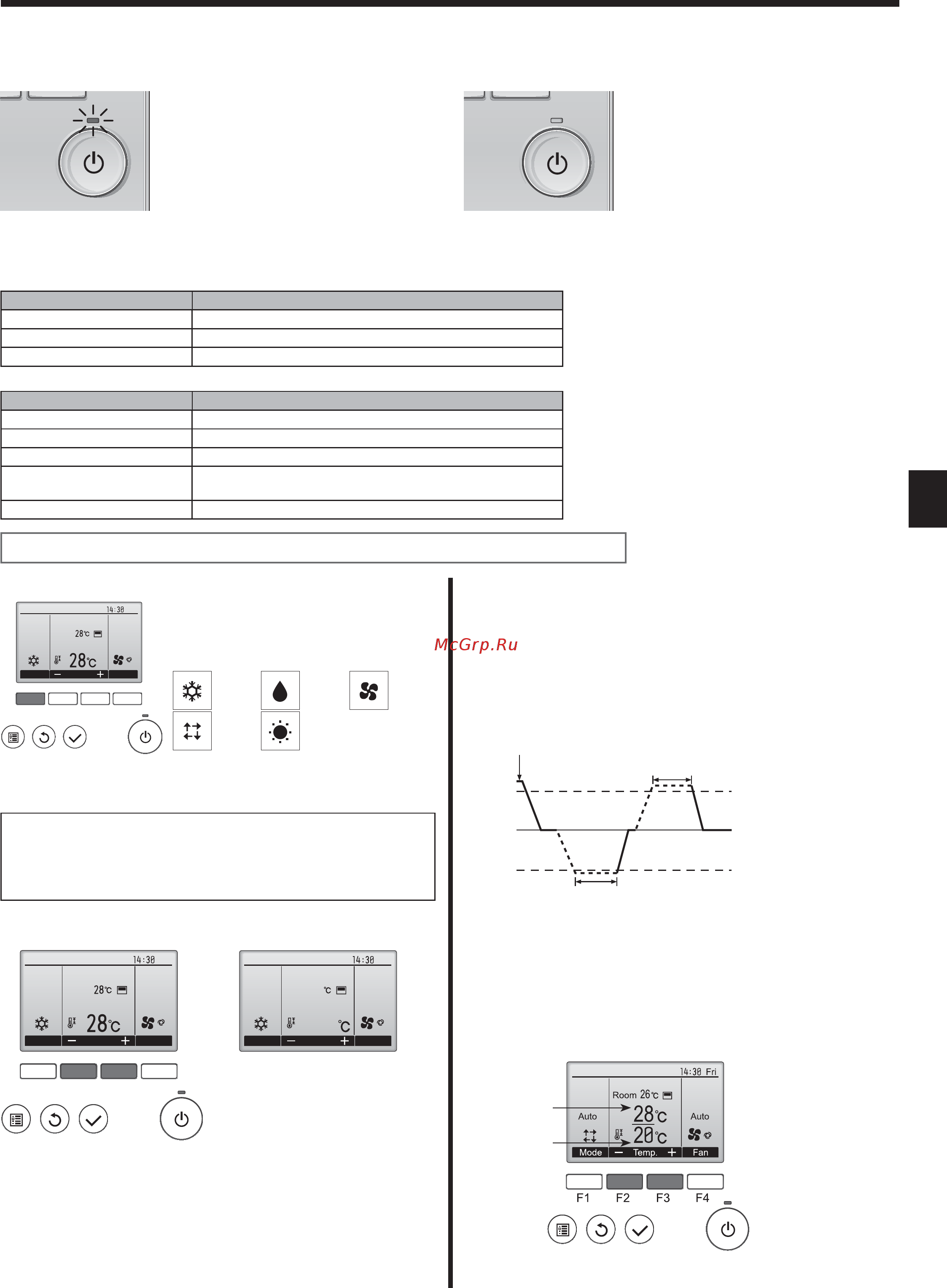 Mitsubishi Electric PMFY-P40VBM-E [7/32] Operation