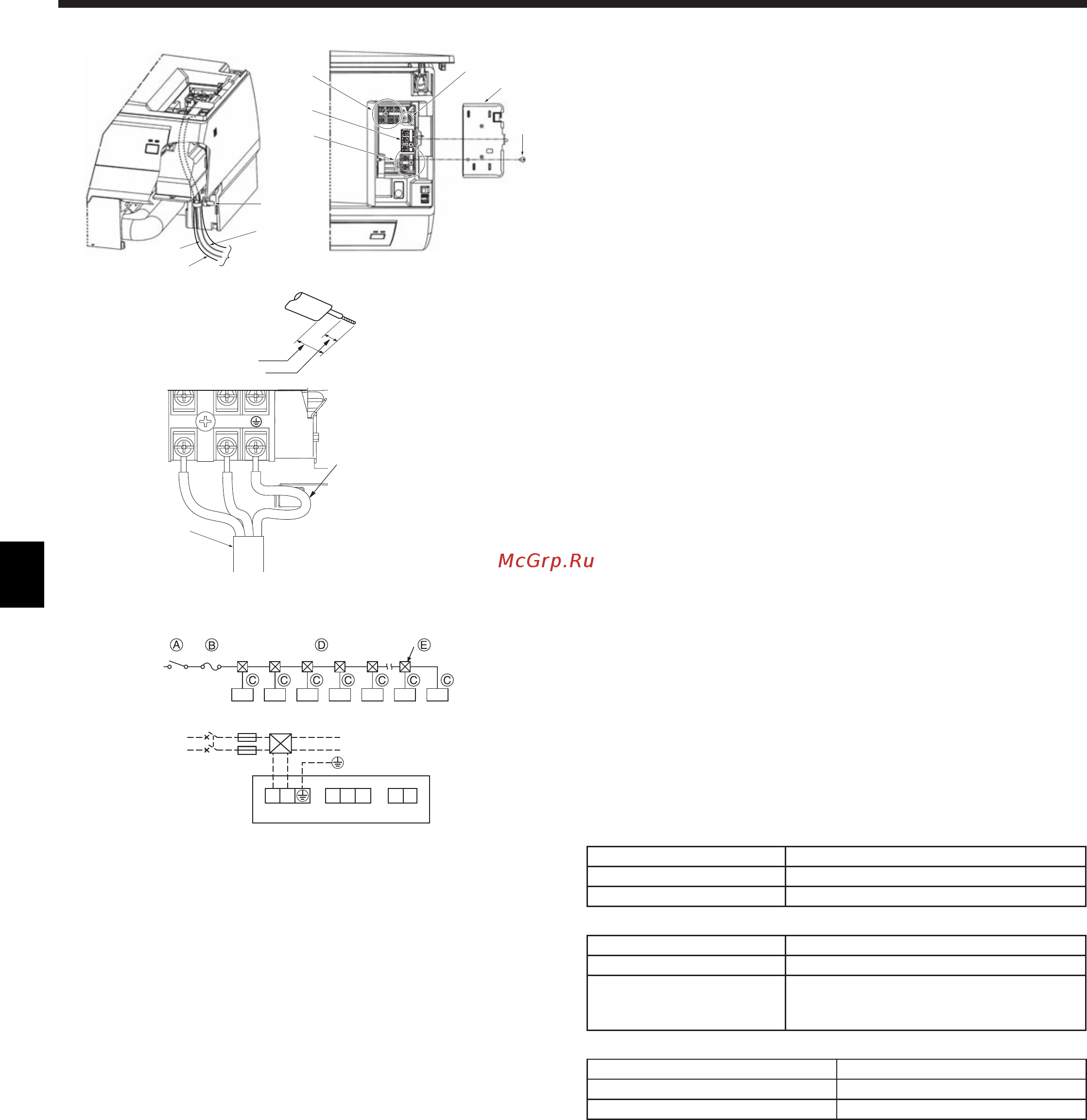 Mitsubishi Electric PKFY-P100VKM-E [10/22] Electrical work