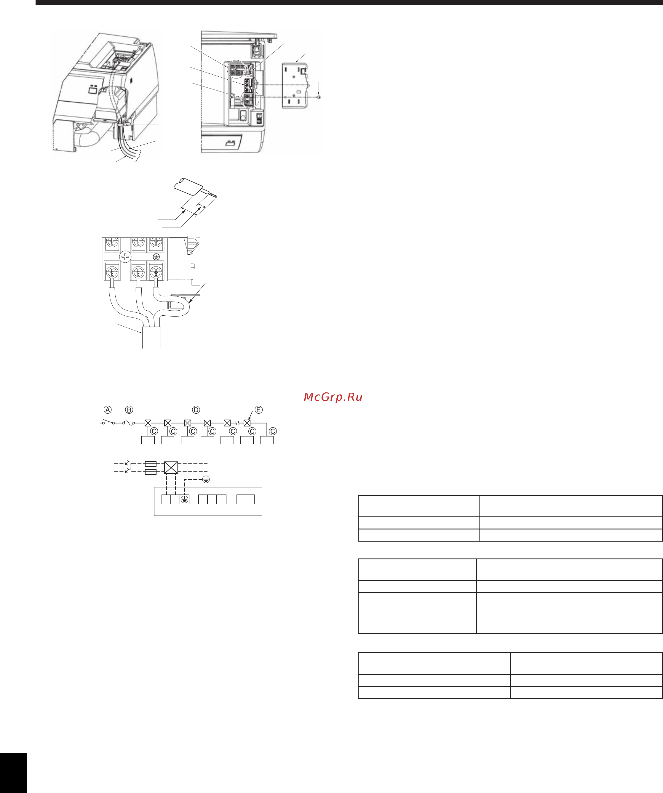Mitsubishi Electric PKFY-P100VKM-E [20/22] Электрические работы