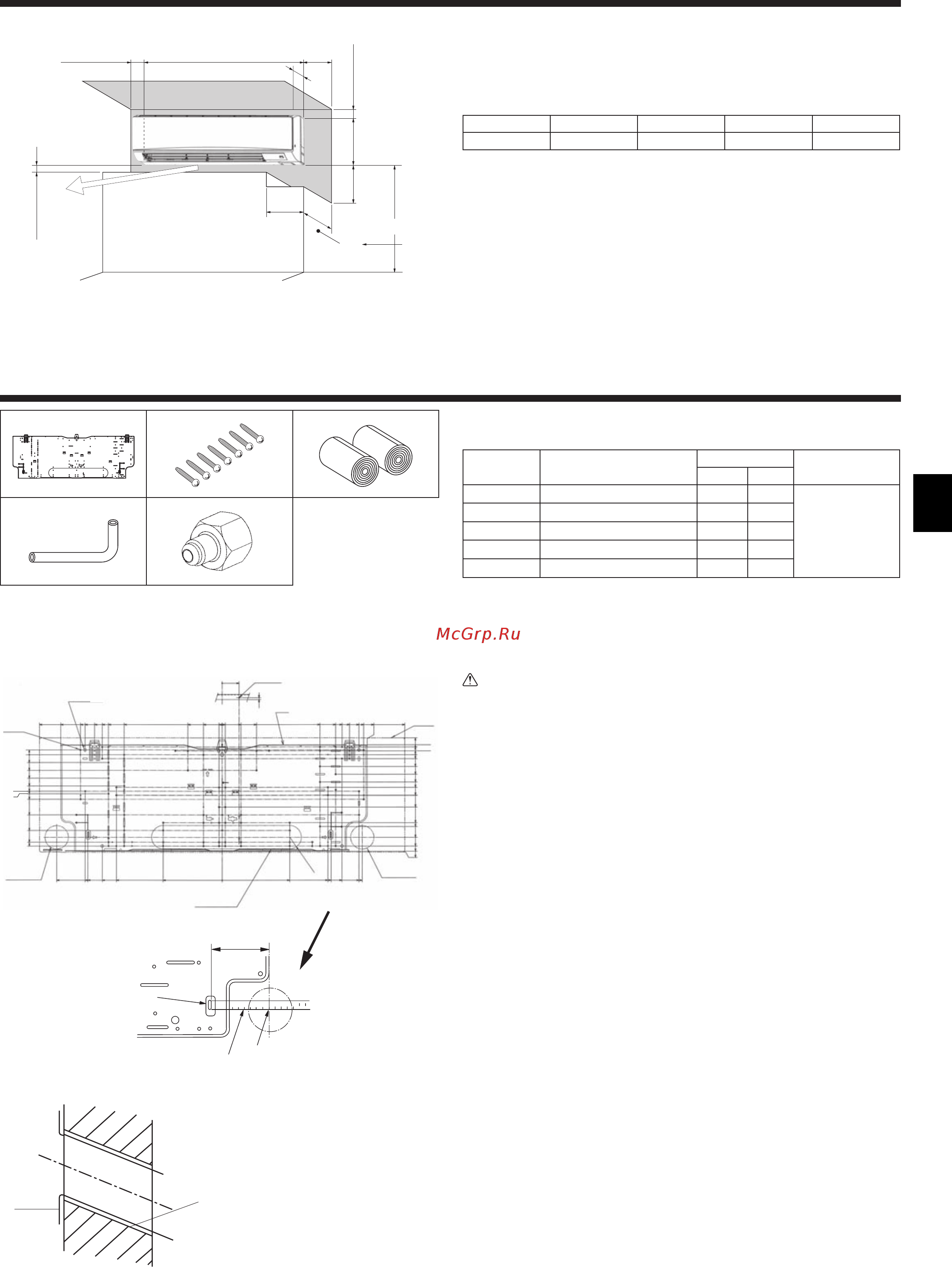 Mitsubishi Electric PKFY-P100VKM-E [3/22] Installation location