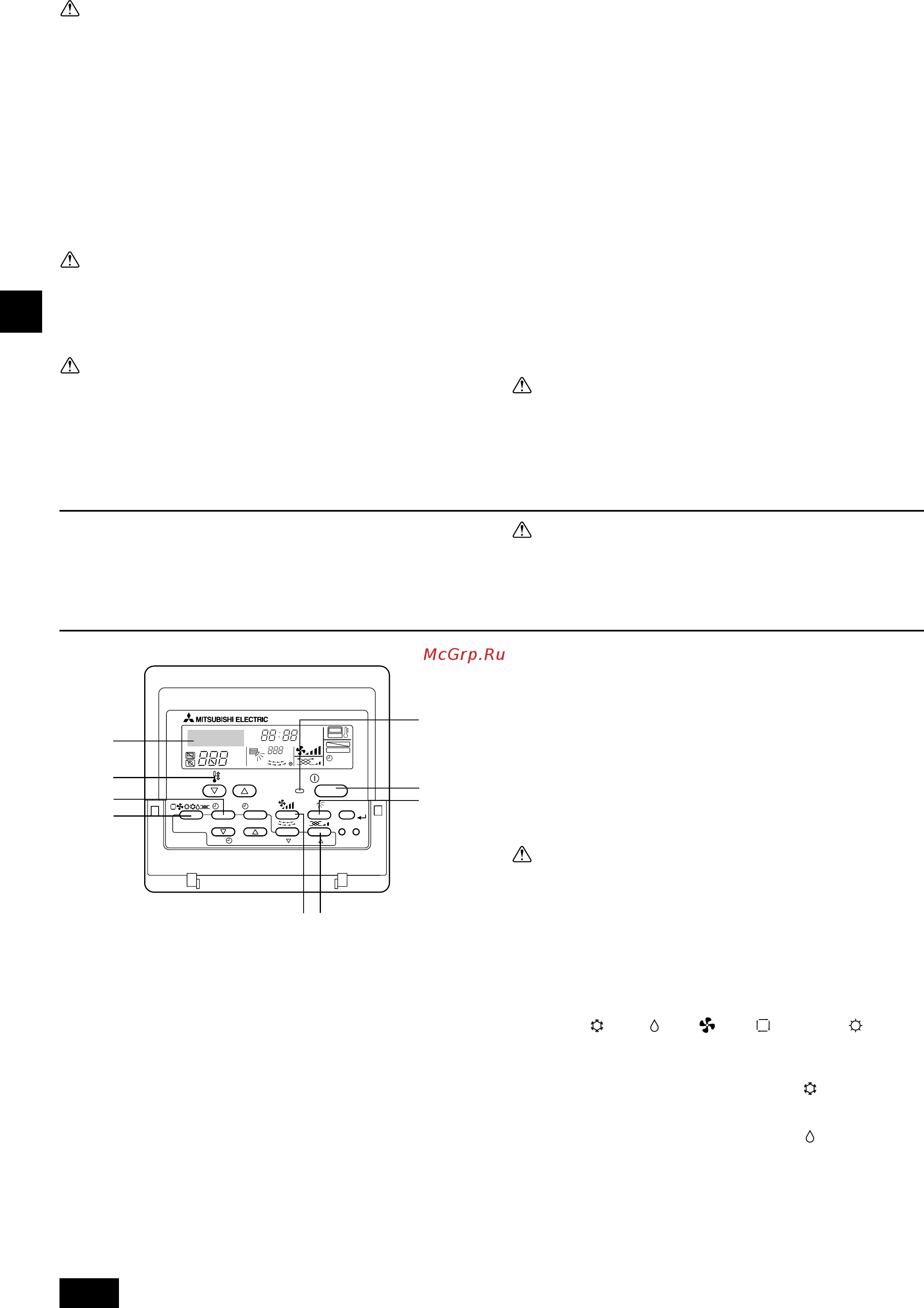 Mitsubishi Electric PEFY-P100VMA-E [10/124] Names and functions of various parts