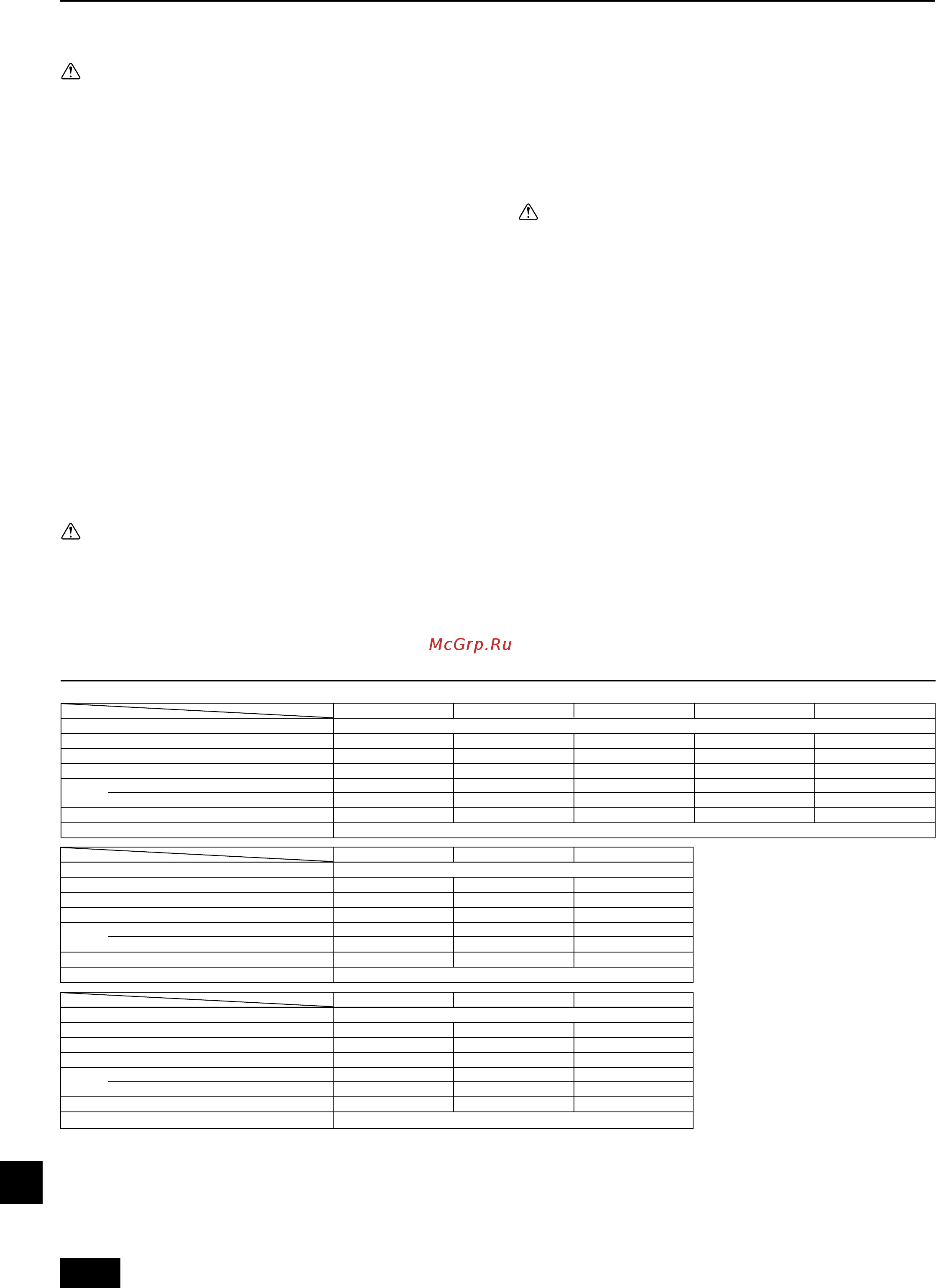 Mitsubishi Electric PEFY-P32VMAL-E [114/124] Монтаж преместване и проверка