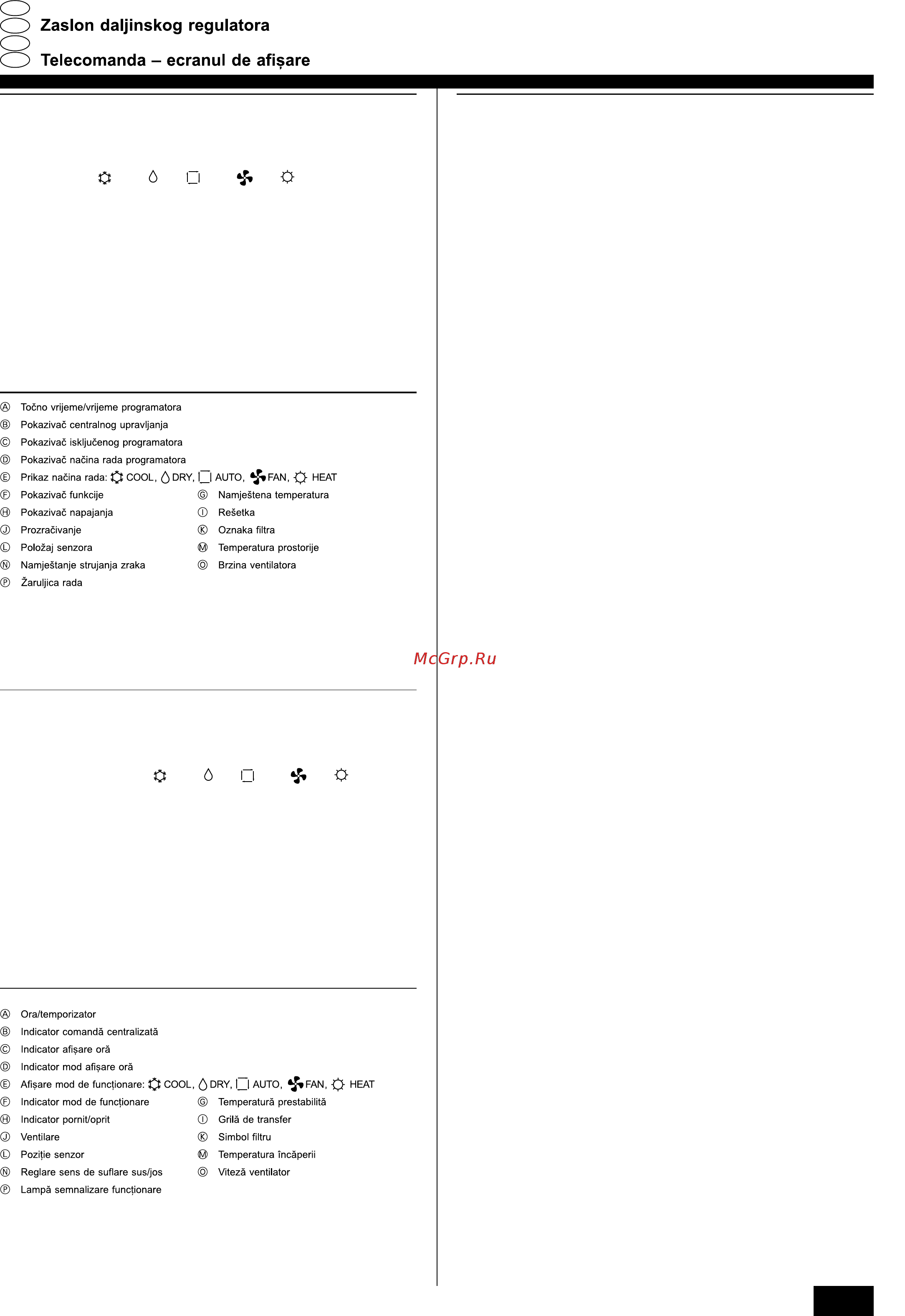 Mitsubishi Electric PEFY-P32VMA-E [7/124] Дисплей на дистанционния регулатор