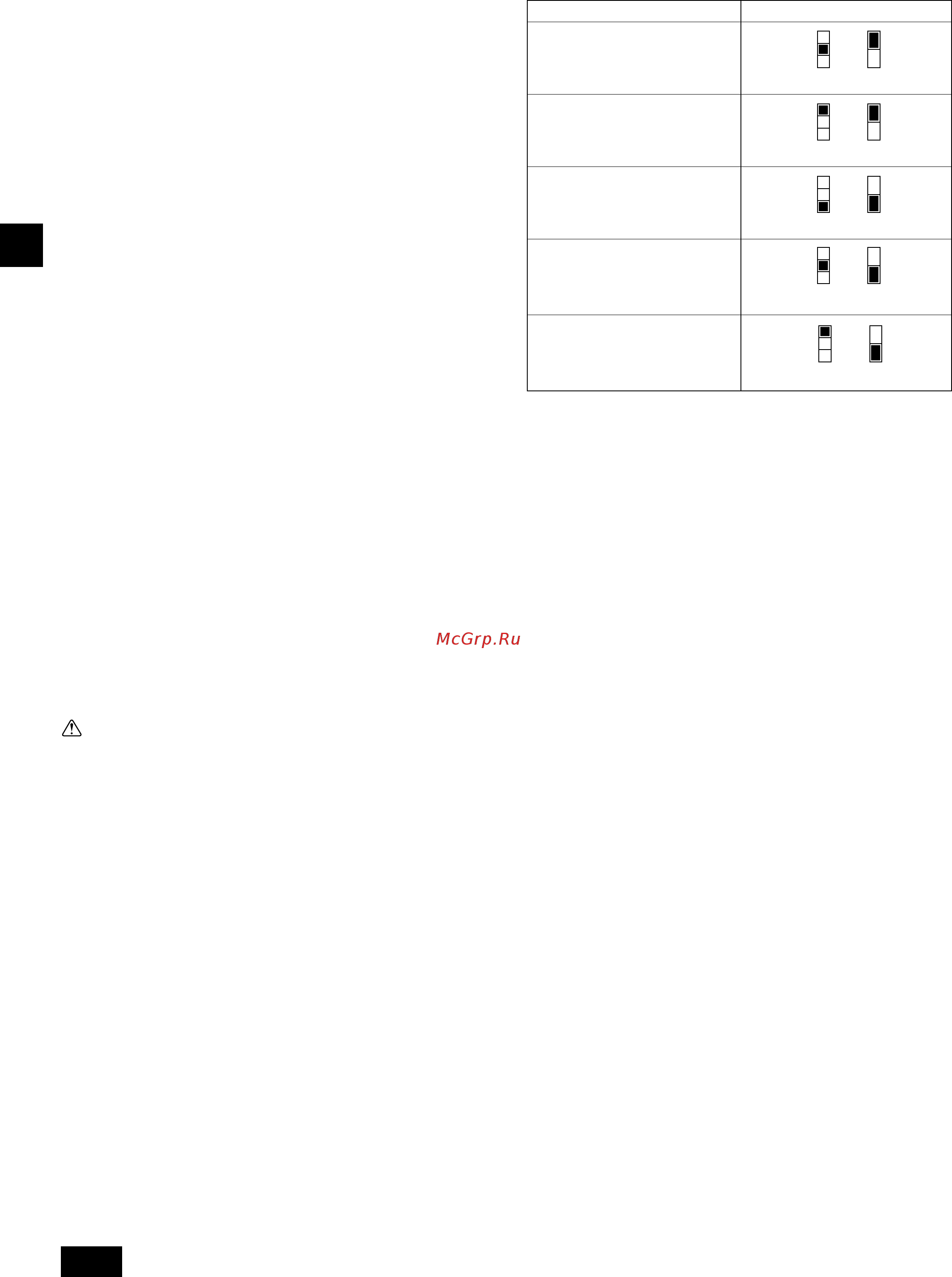 Mitsubishi Electric PEFY-P50VMAL-E [12/21] Connecting electrical connections