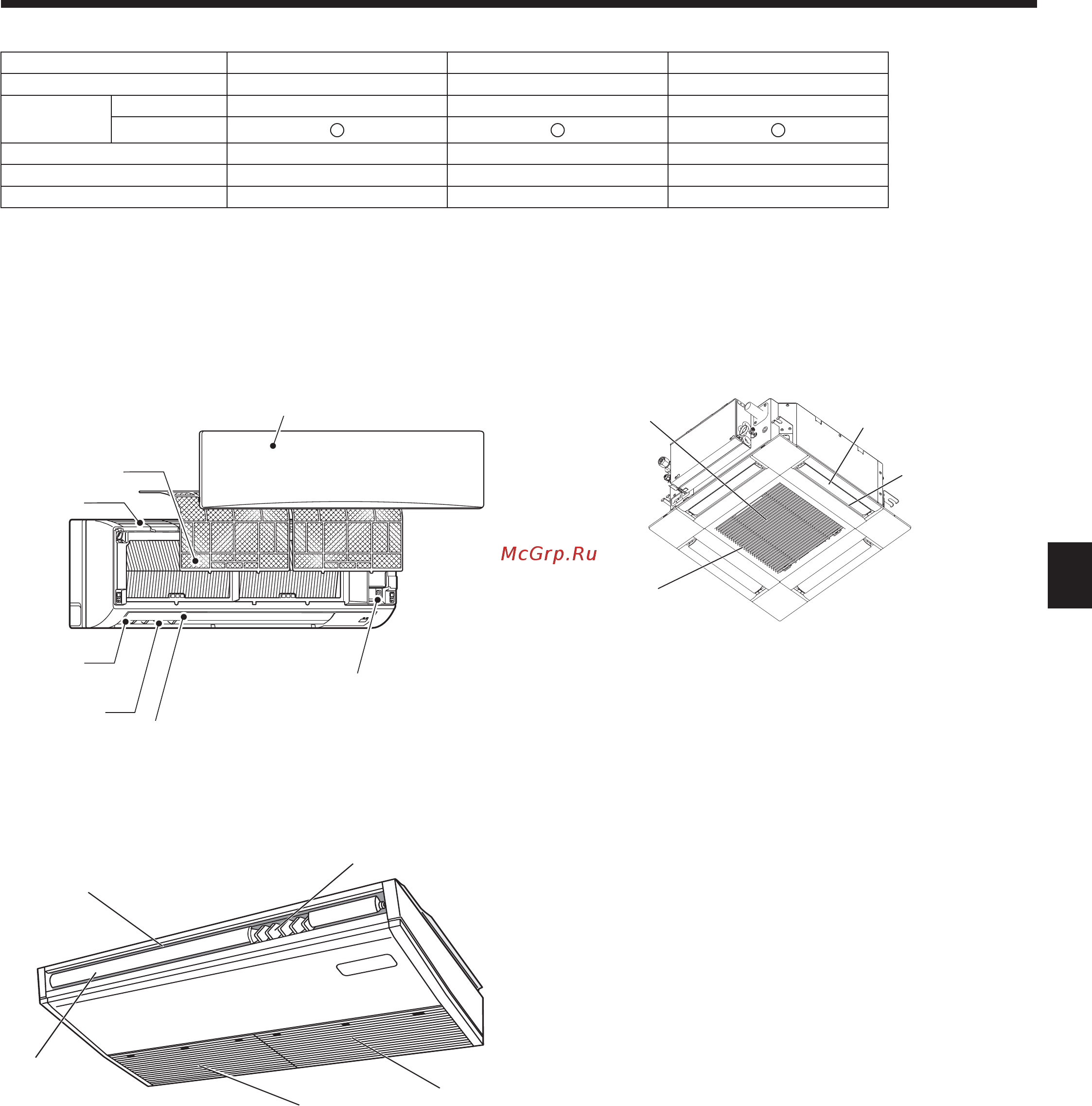Mitsubishi Electric PCFY-P63VKM-E Инструкция по эксплуатации онлайн [3/43] 278371