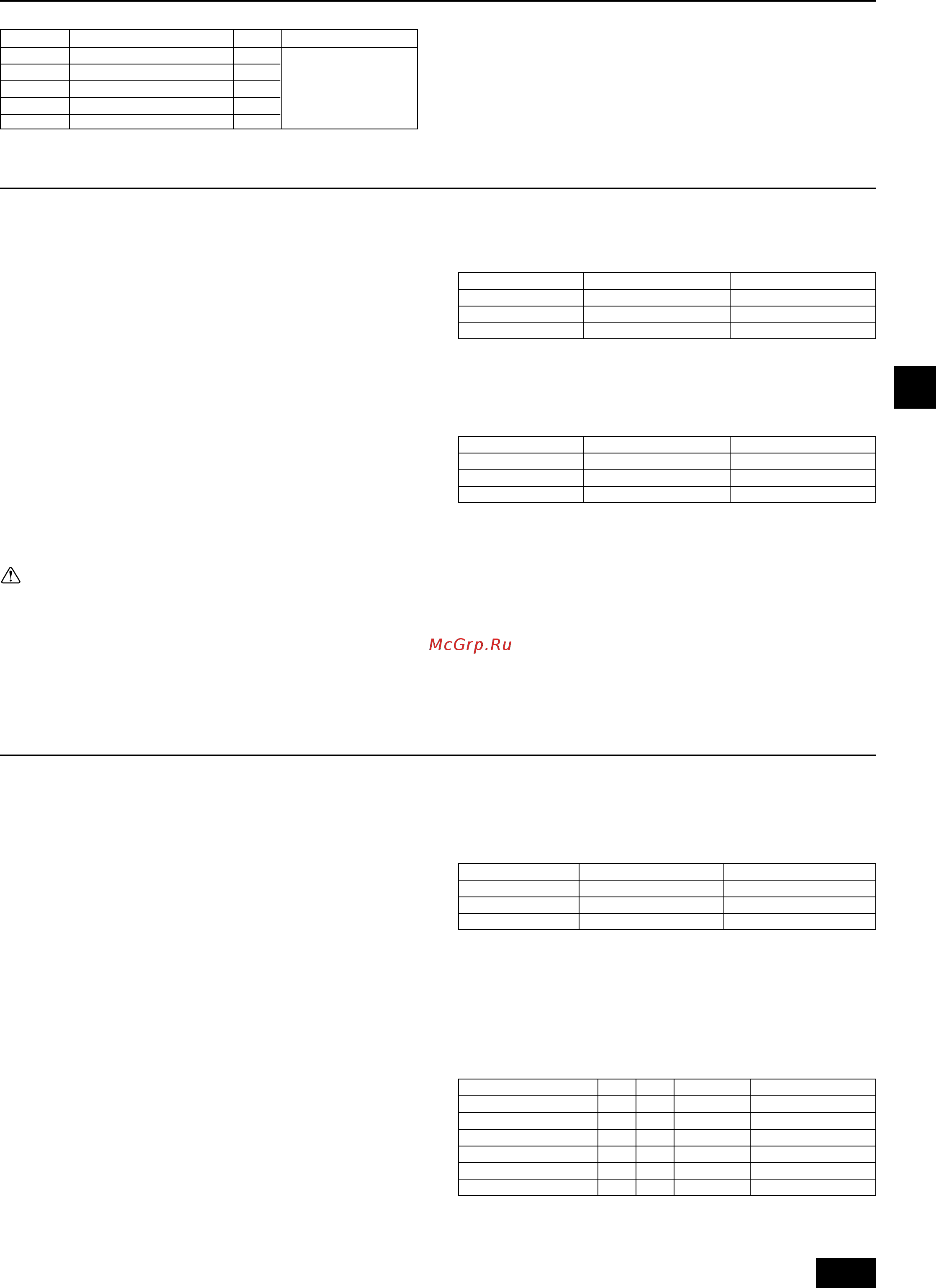 Mitsubishi Electric PFFY-P40VLEM-E [13/103] Versorgungseinrichtungen der innenanlage