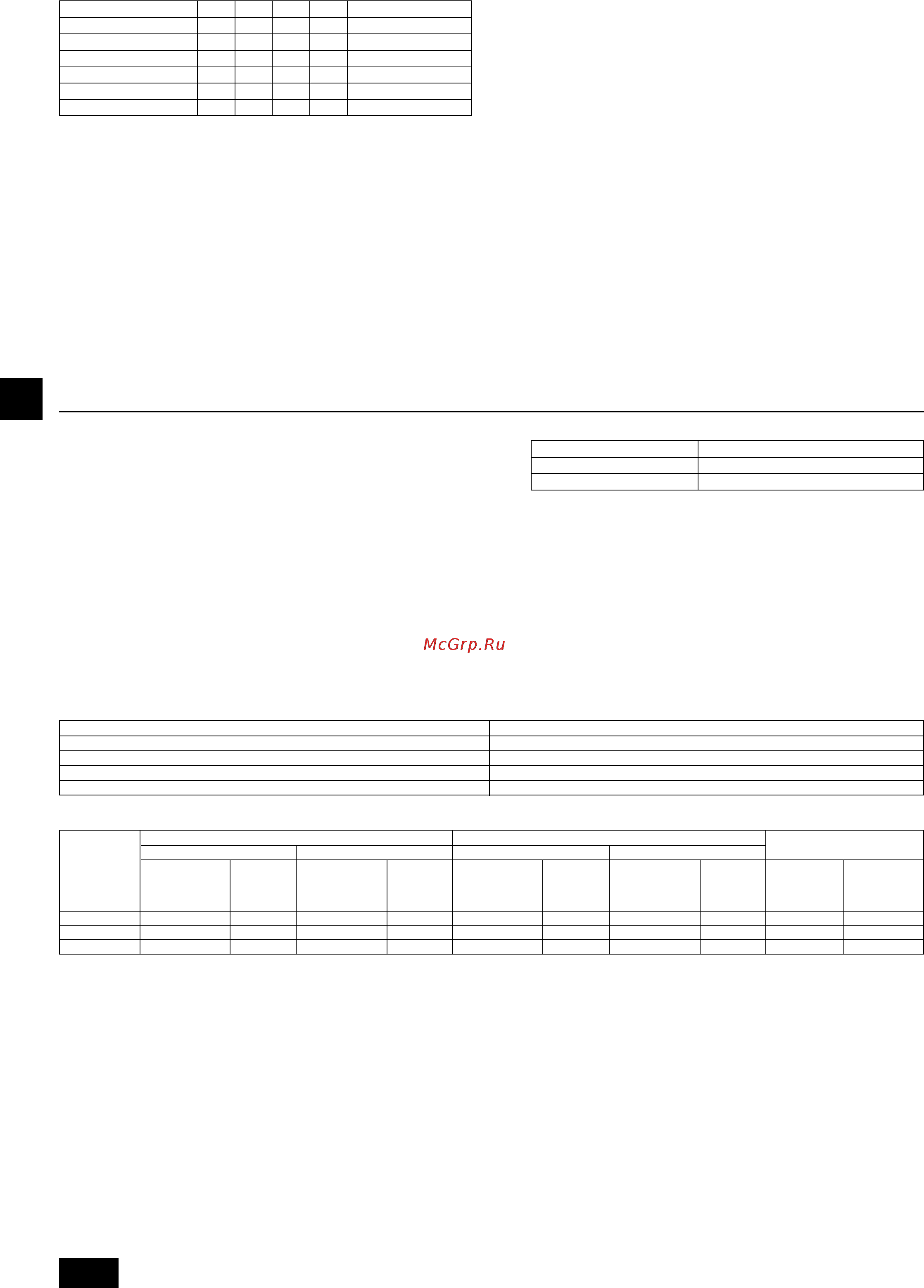 Mitsubishi Electric PFFY-P50VLRM-E [14/103] Technische daten der kältemittel und kondensatablaufleitung