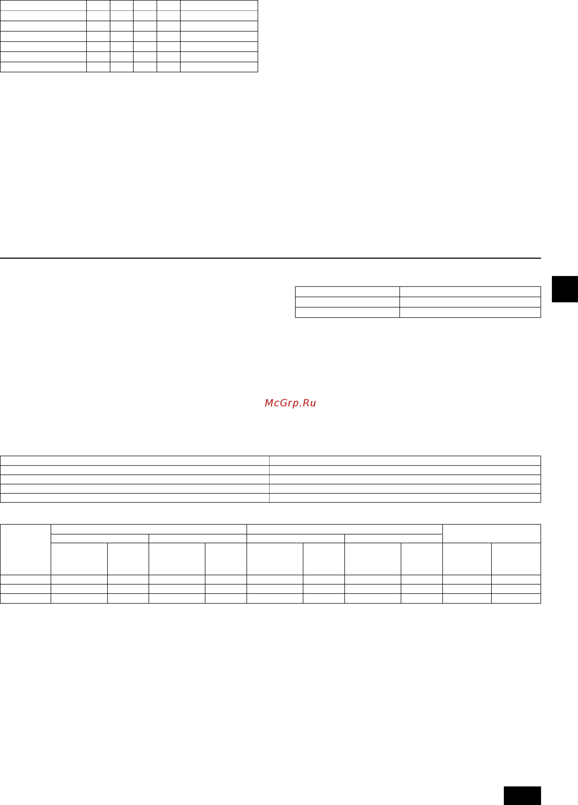 Mitsubishi Electric PFFY-P63VLEM-E [21/103] Spécifications techniques des tuyaux de réfrigérant et du tuyau d écoulement