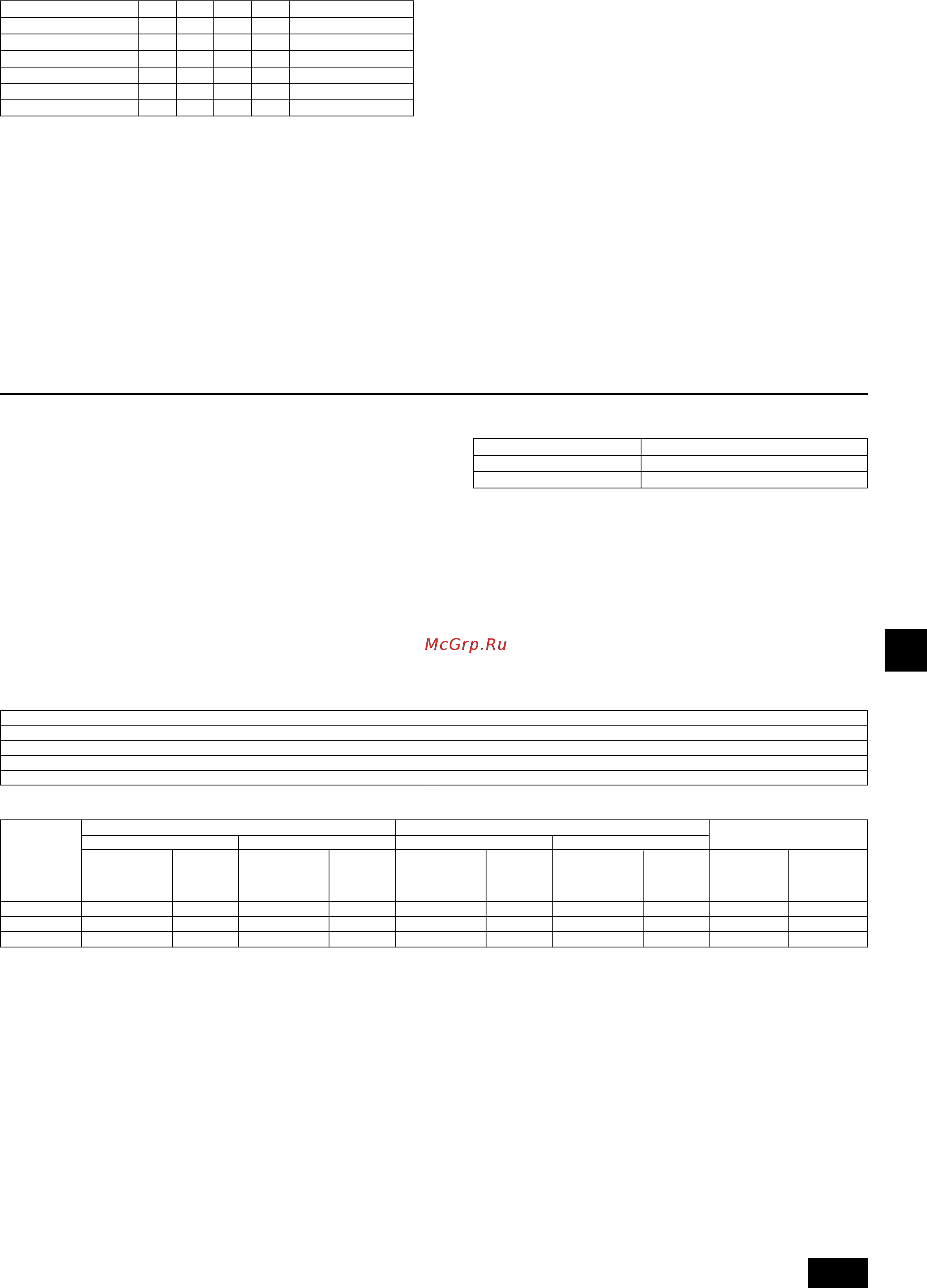 Mitsubishi Electric PFFY-P40VLEM-E [41/103] Specificaties voor koelleidingen en afvoerleidingen