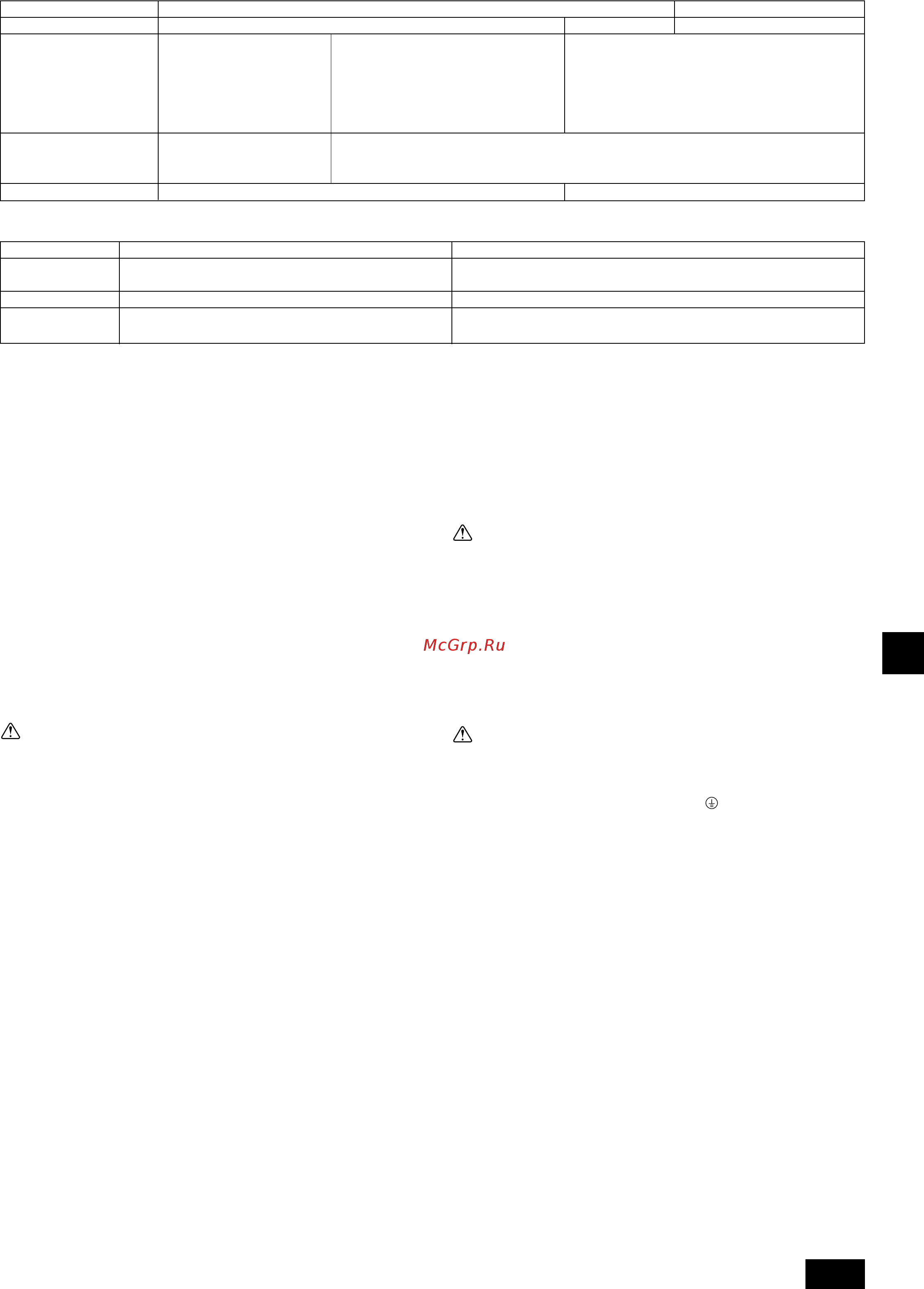 Mitsubishi Electric PFFY-P50VLRM-E [43/103] Bedrading voedingskabel