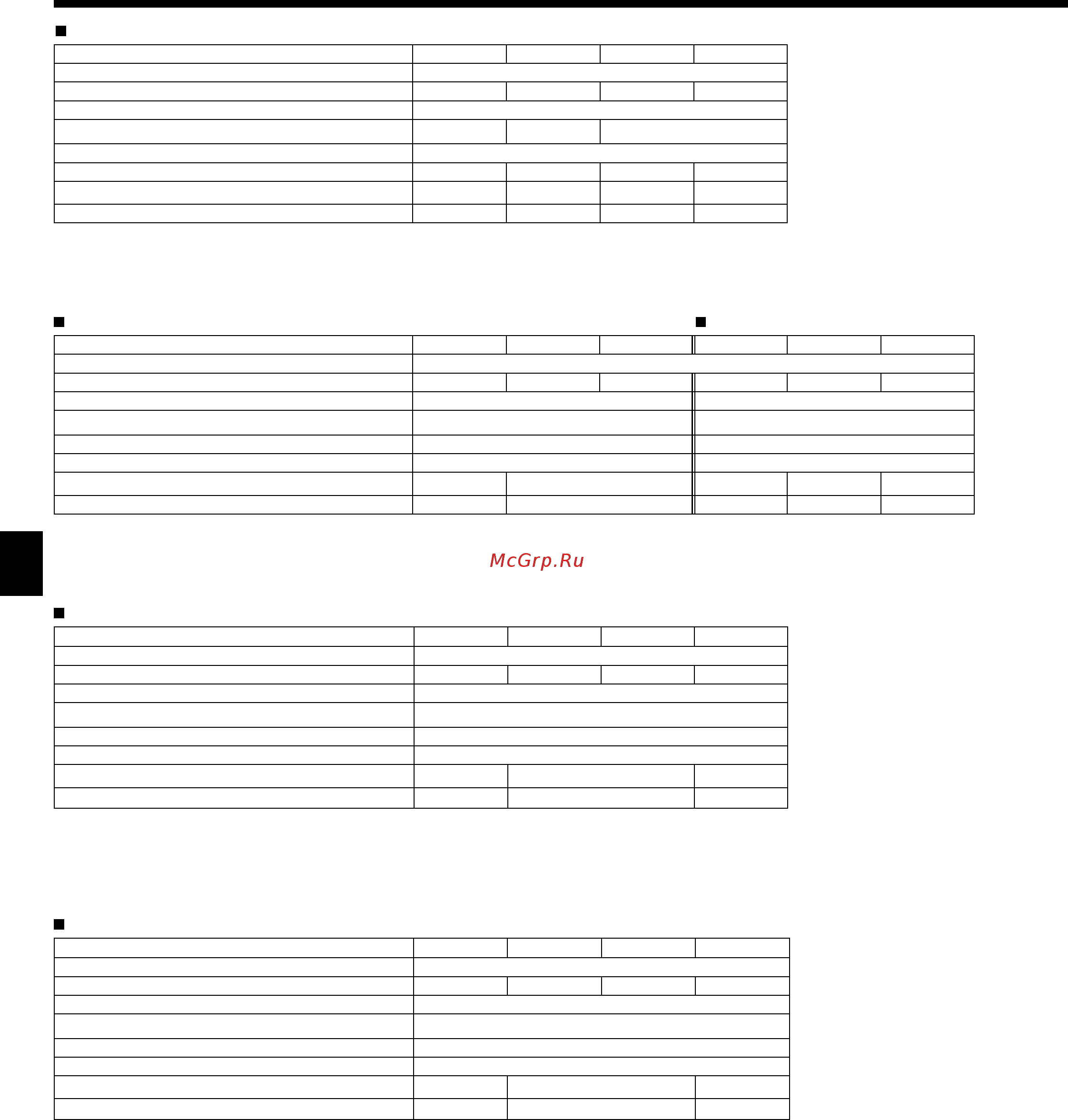 Mitsubishi Electric PFFY-P40VKM-E [20/40] Speciﬁ cations