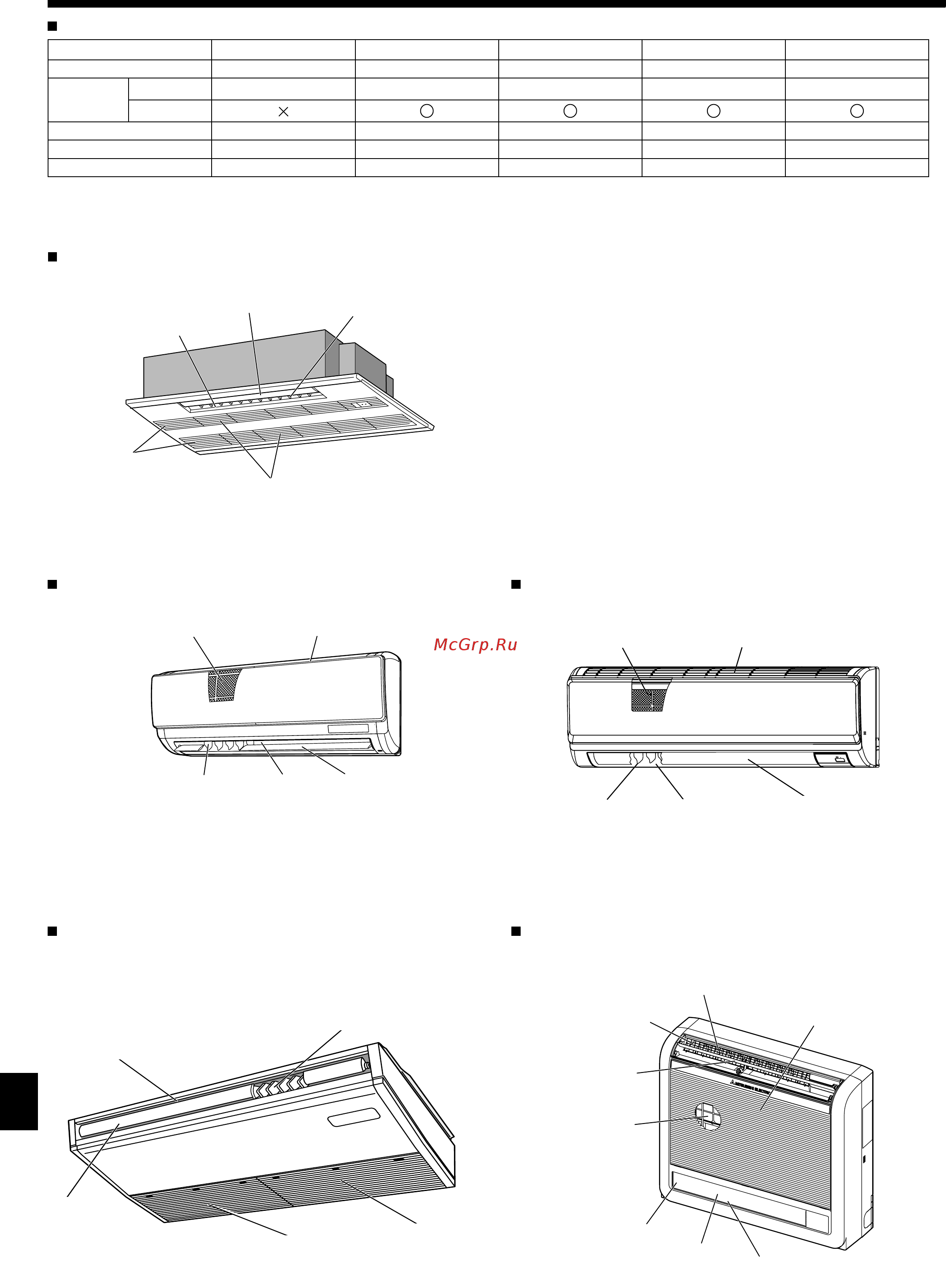 Mitsubishi Electric PFFY-P40VKM-E [22/40] Наименование деталей