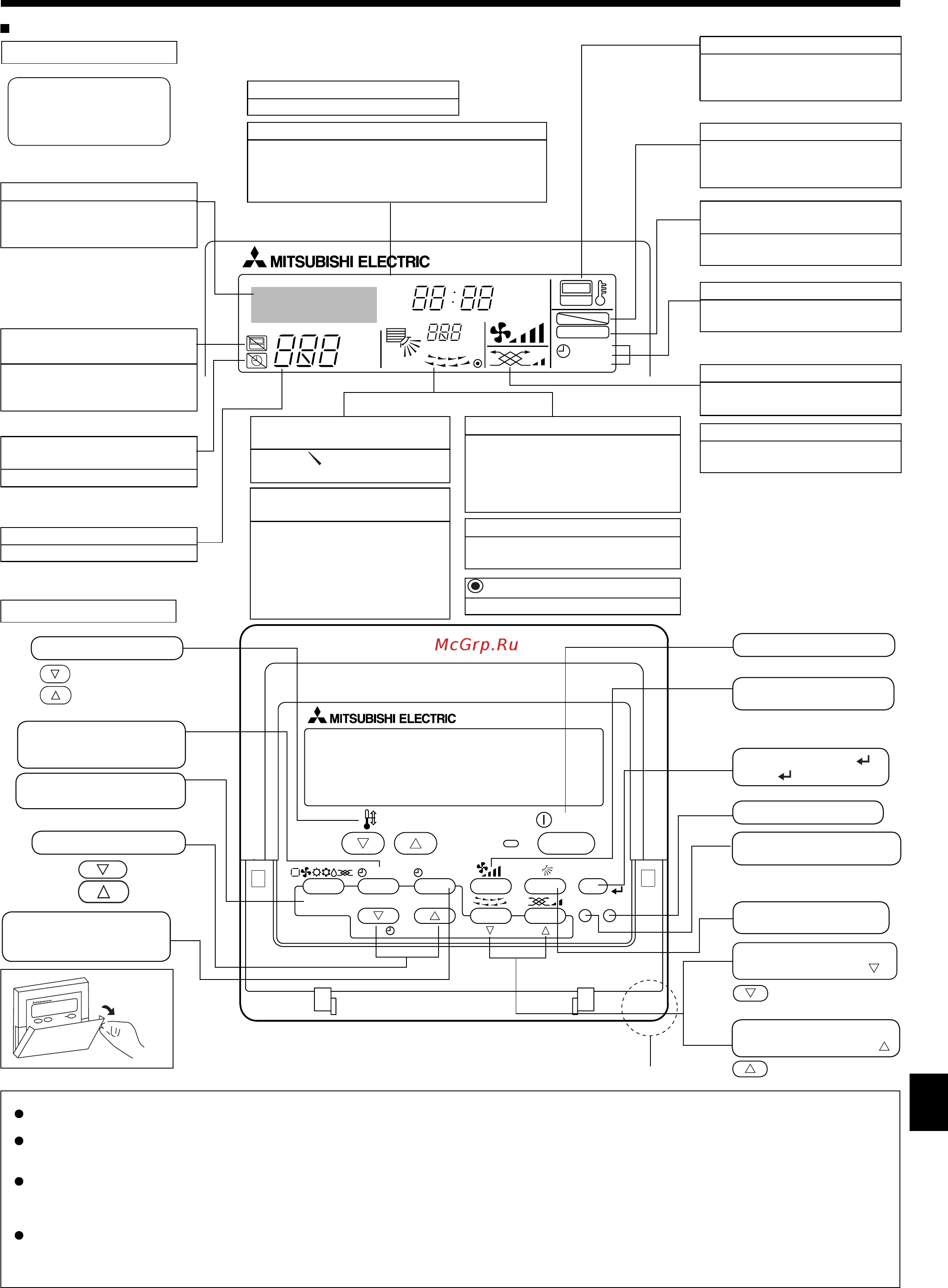 Mitsubishi Electric PFFY-P40VKM-E [23/40] Вперед
