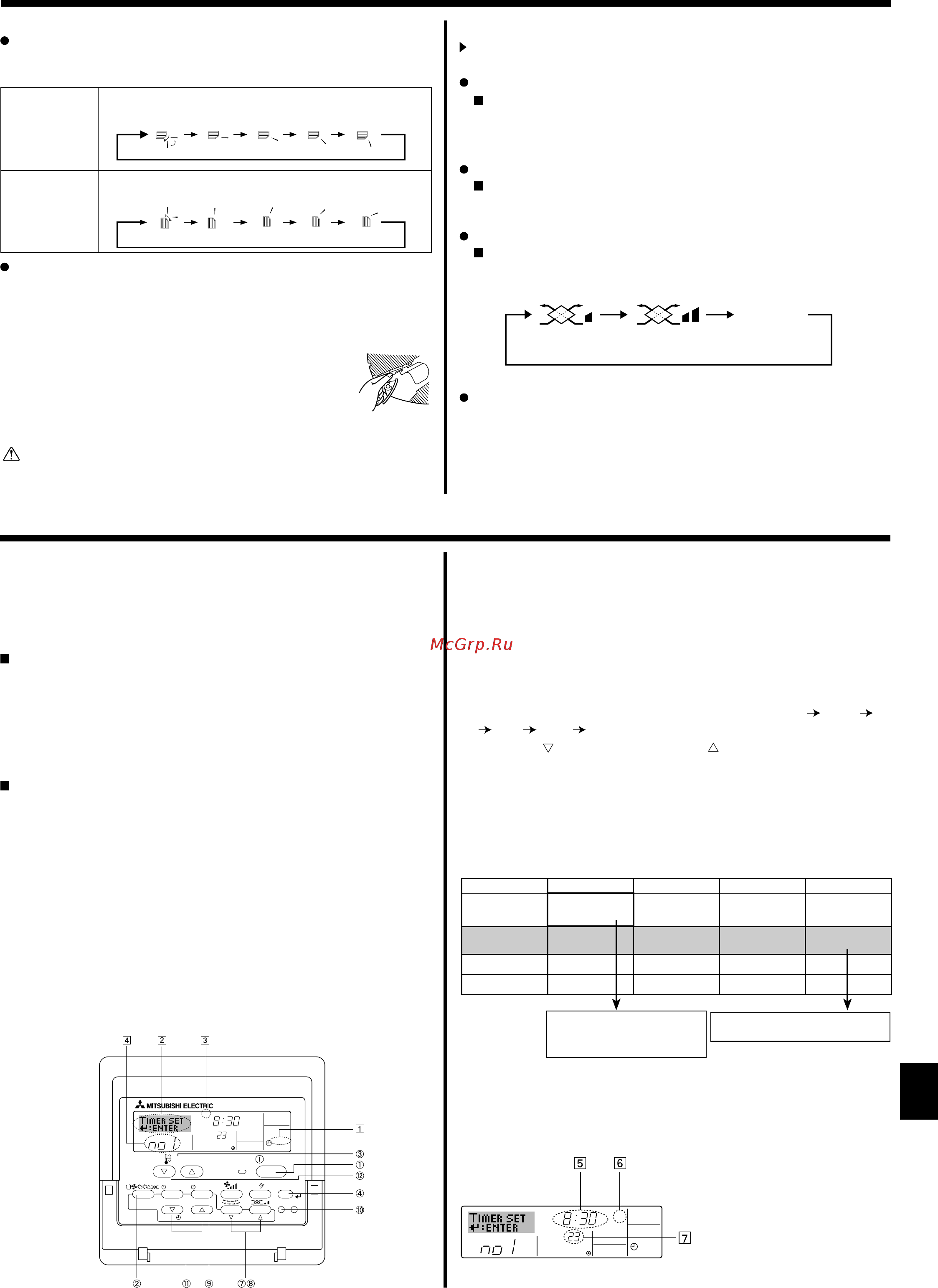 Mitsubishi Electric PFFY-P40VKM-E [27/40] Эксплуатация