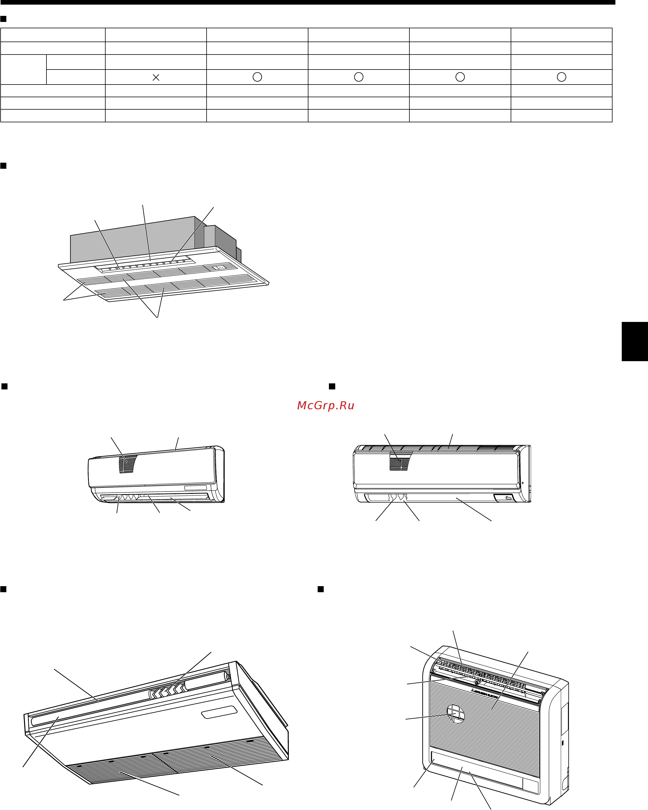 Mitsubishi Electric PFFY-P25VKM-E [3/40] Parts names