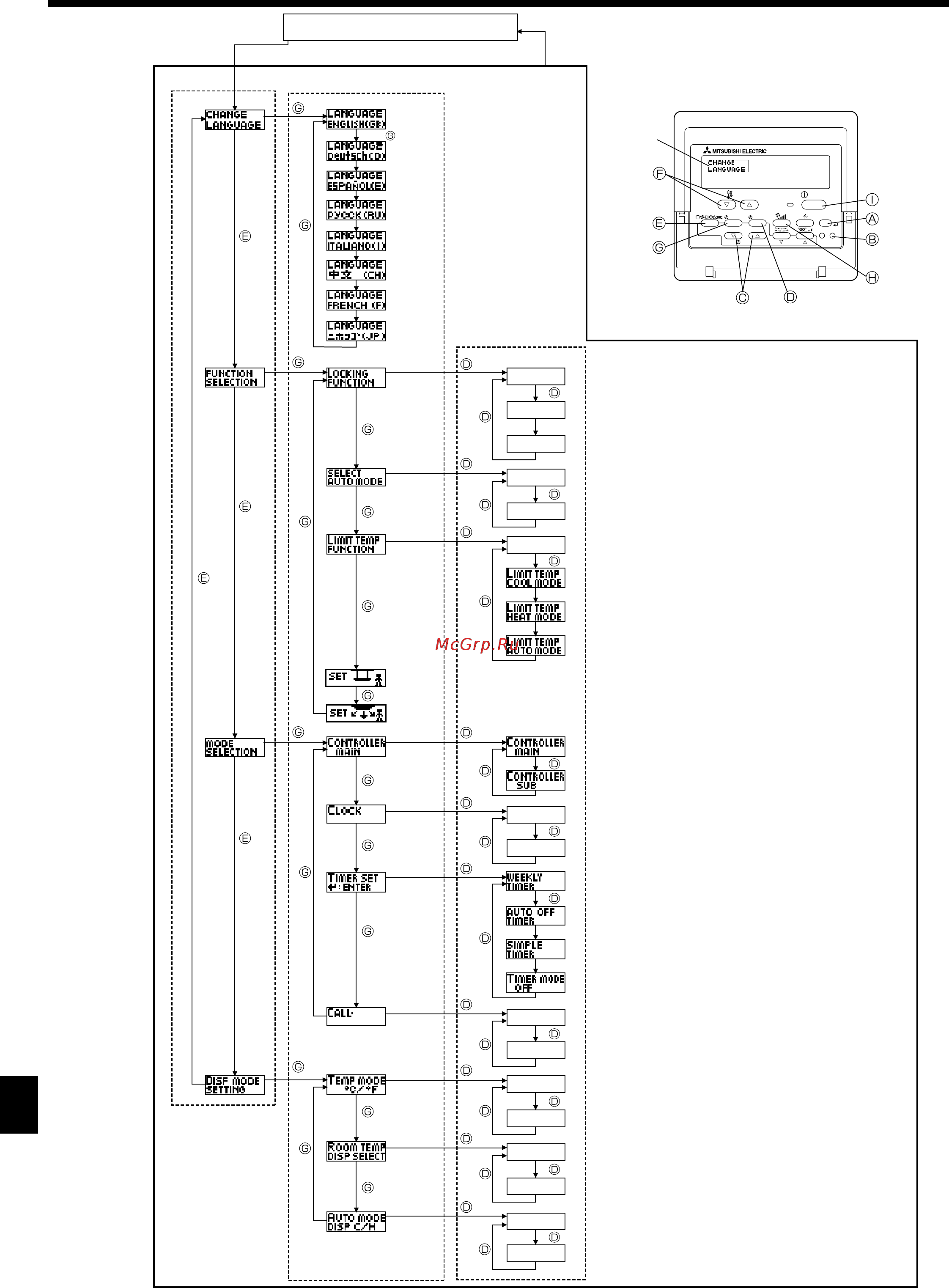 Mitsubishi Electric PFFY-P40VKM-E [32/40] _bg79u322h08_ru indd sec1 184 10_bg79u322h08_ru indd sec1 184 2008 10 14 10 54 37 2008 10 14 10 54 37