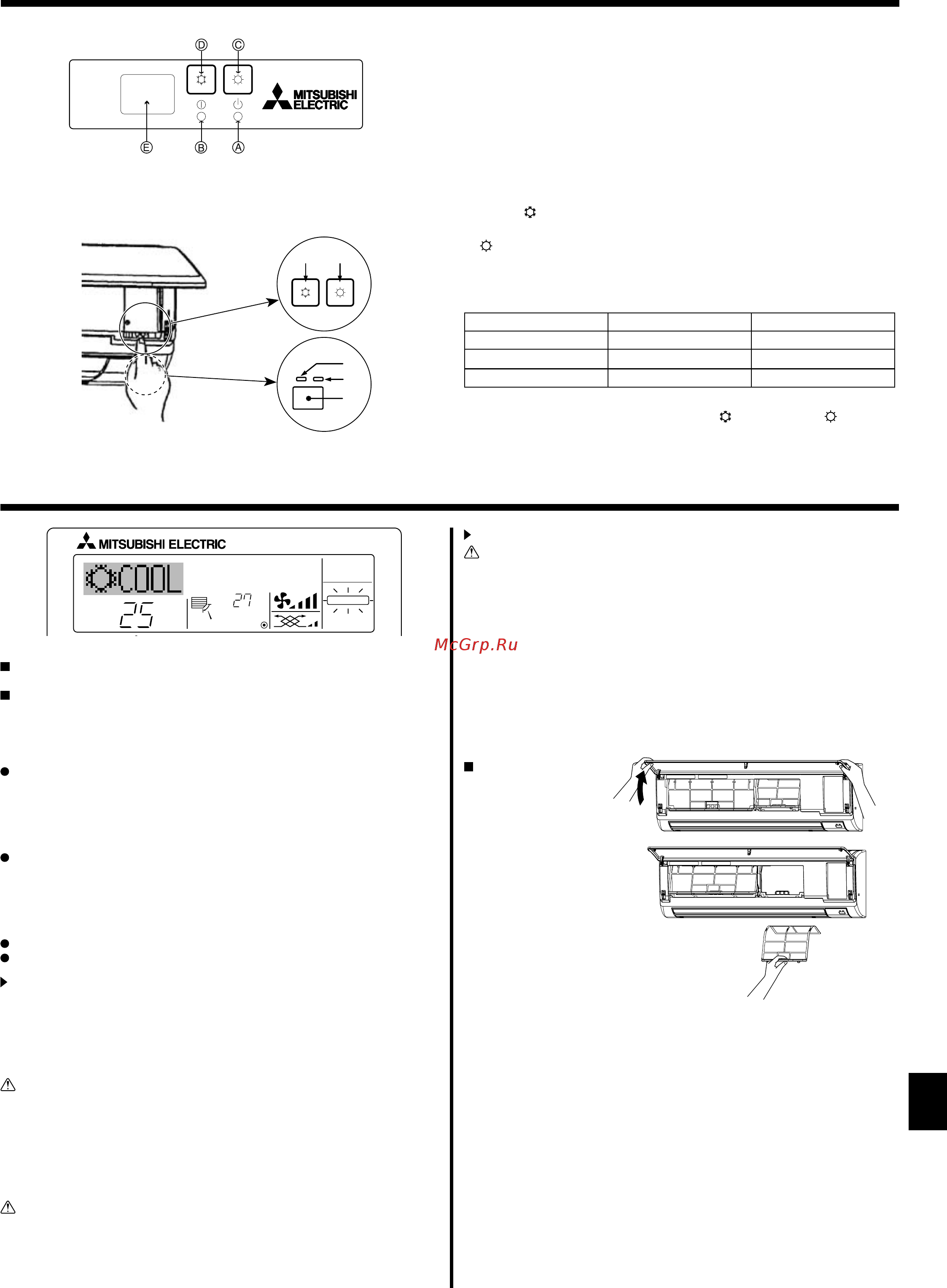 Mitsubishi Electric PFFY-P40VKM-E [35/40] Уход и чистка
