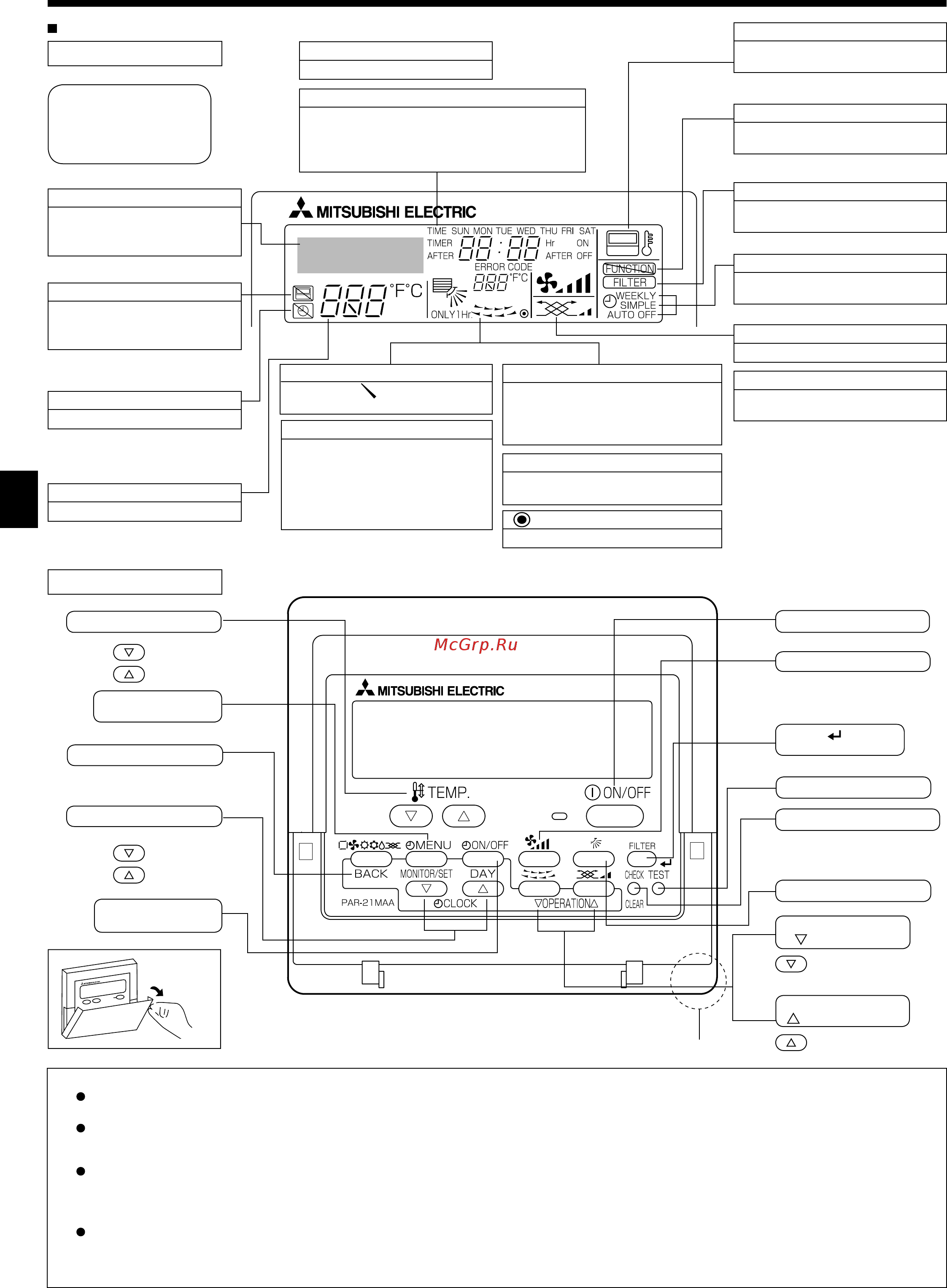 Mitsubishi Electric PFFY-P25VKM-E [4/40] Parts names