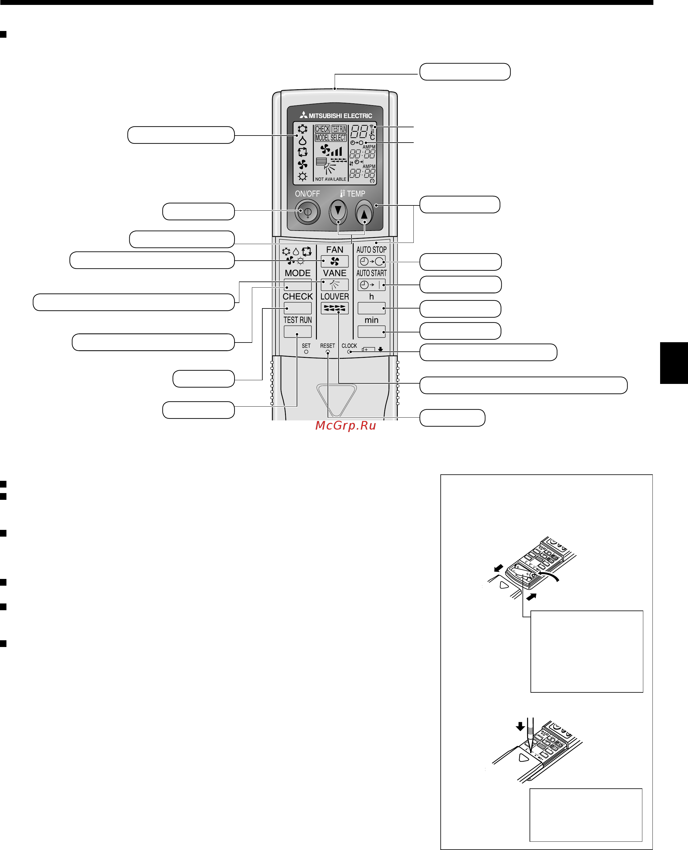 Mitsubishi Electric PFFY-P25VKM-E [5/40] Parts names