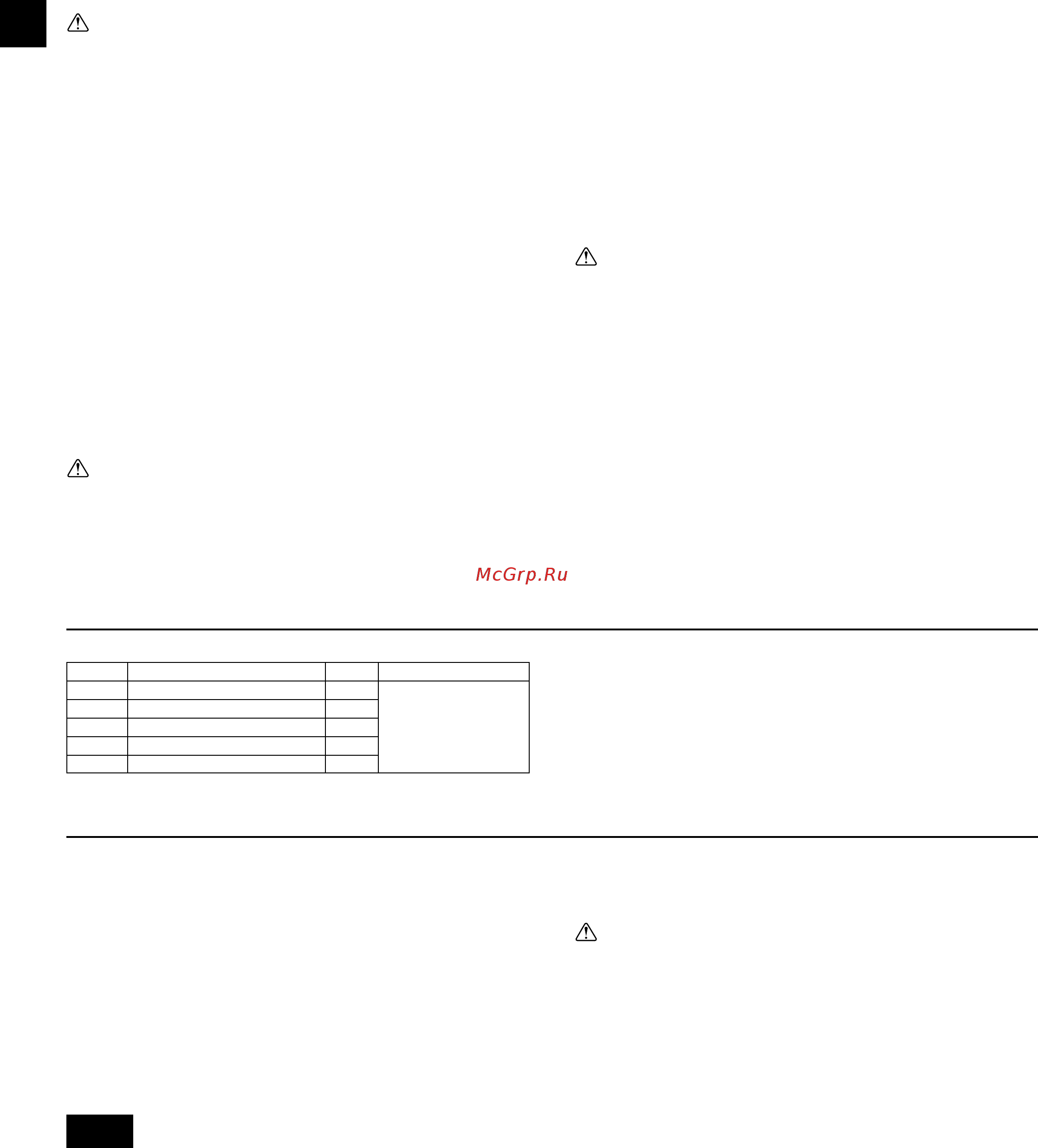 Mitsubishi Electric PFFY-P20VLRMM-E [6/11] Indoor unit accessories
