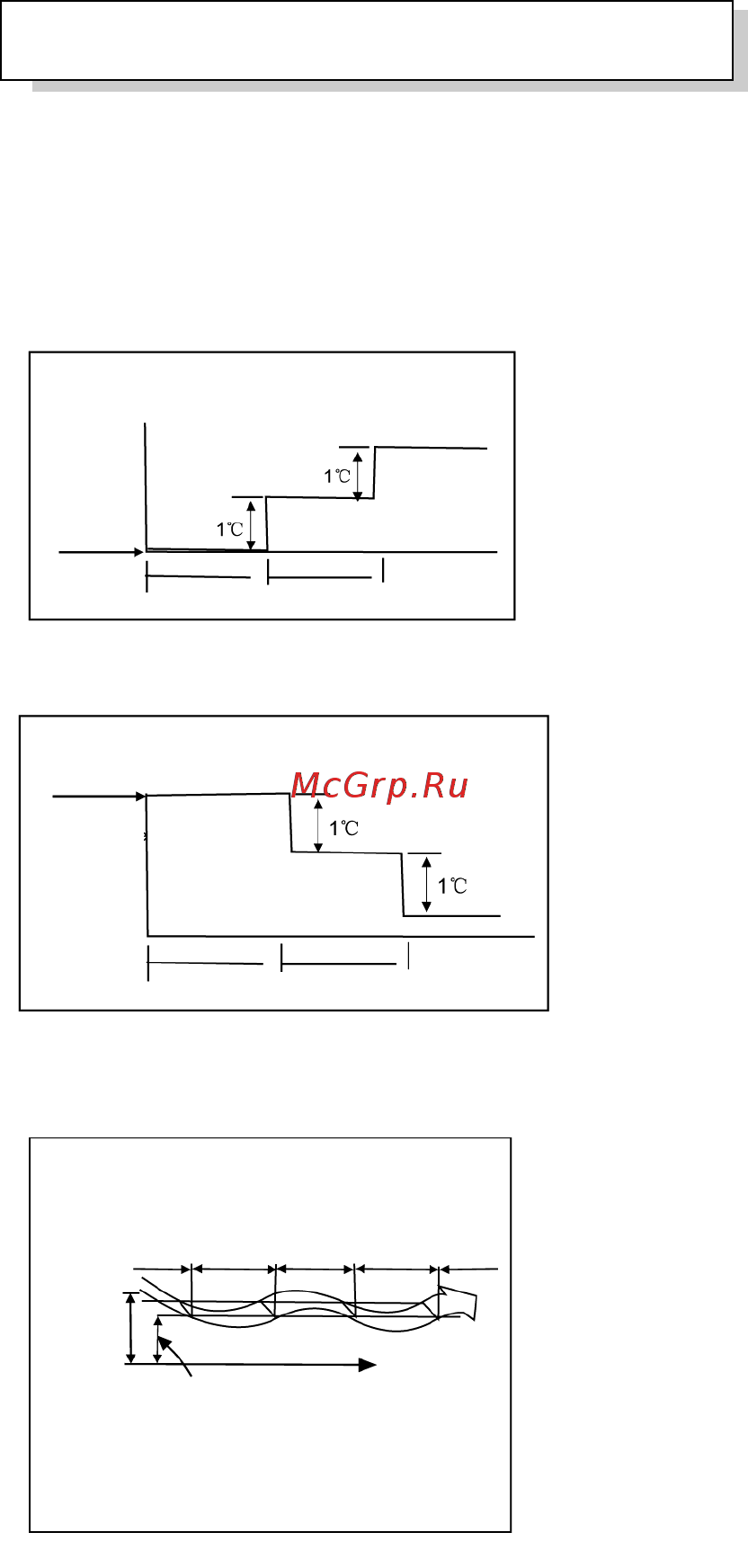Carrier 42QCR007713GE / 38QCR007713GE [8/13] Режимы работы