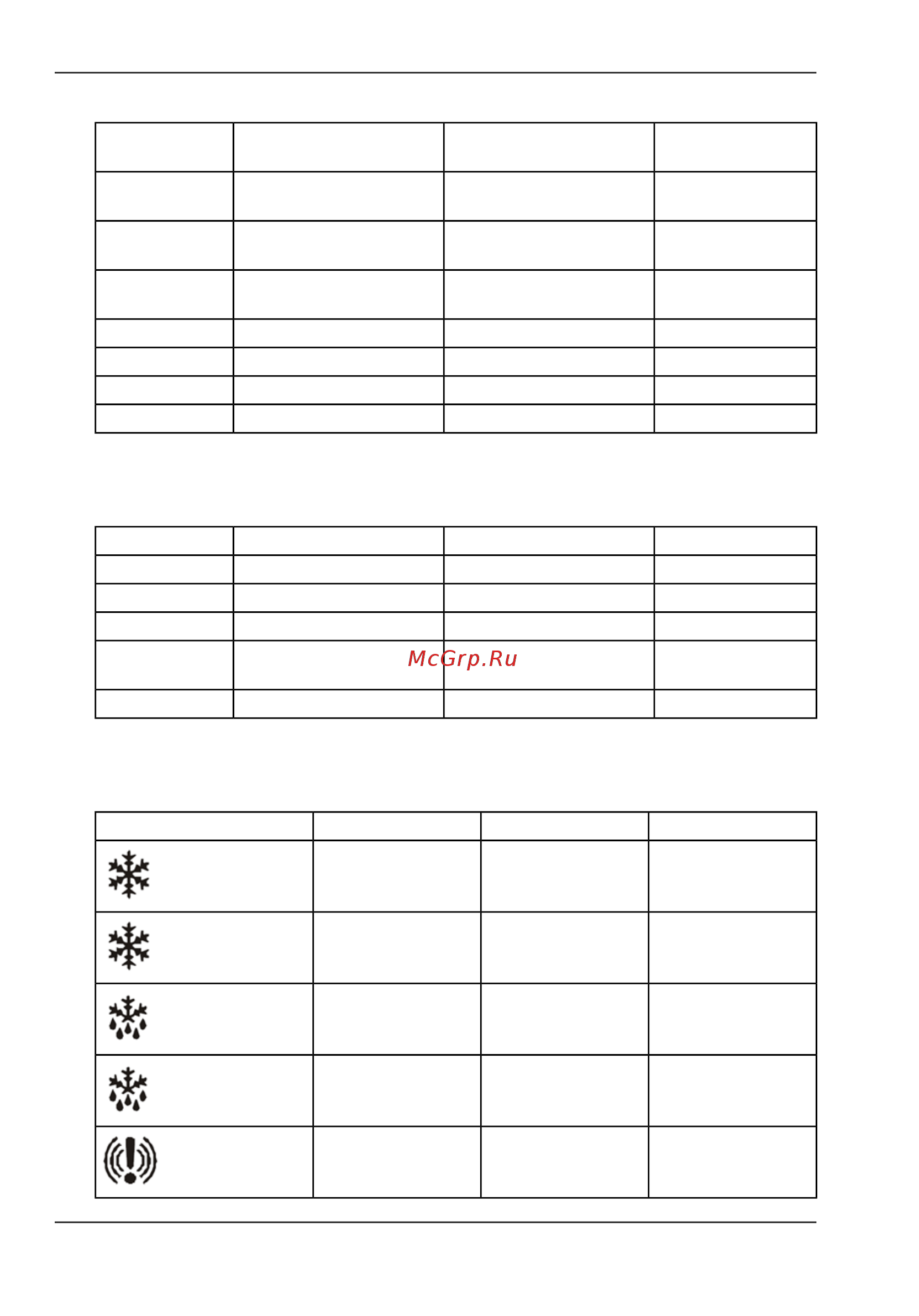 Norpe EUROMAX 195-M-ED-EC-HE BG0088 [10/106] Other messages