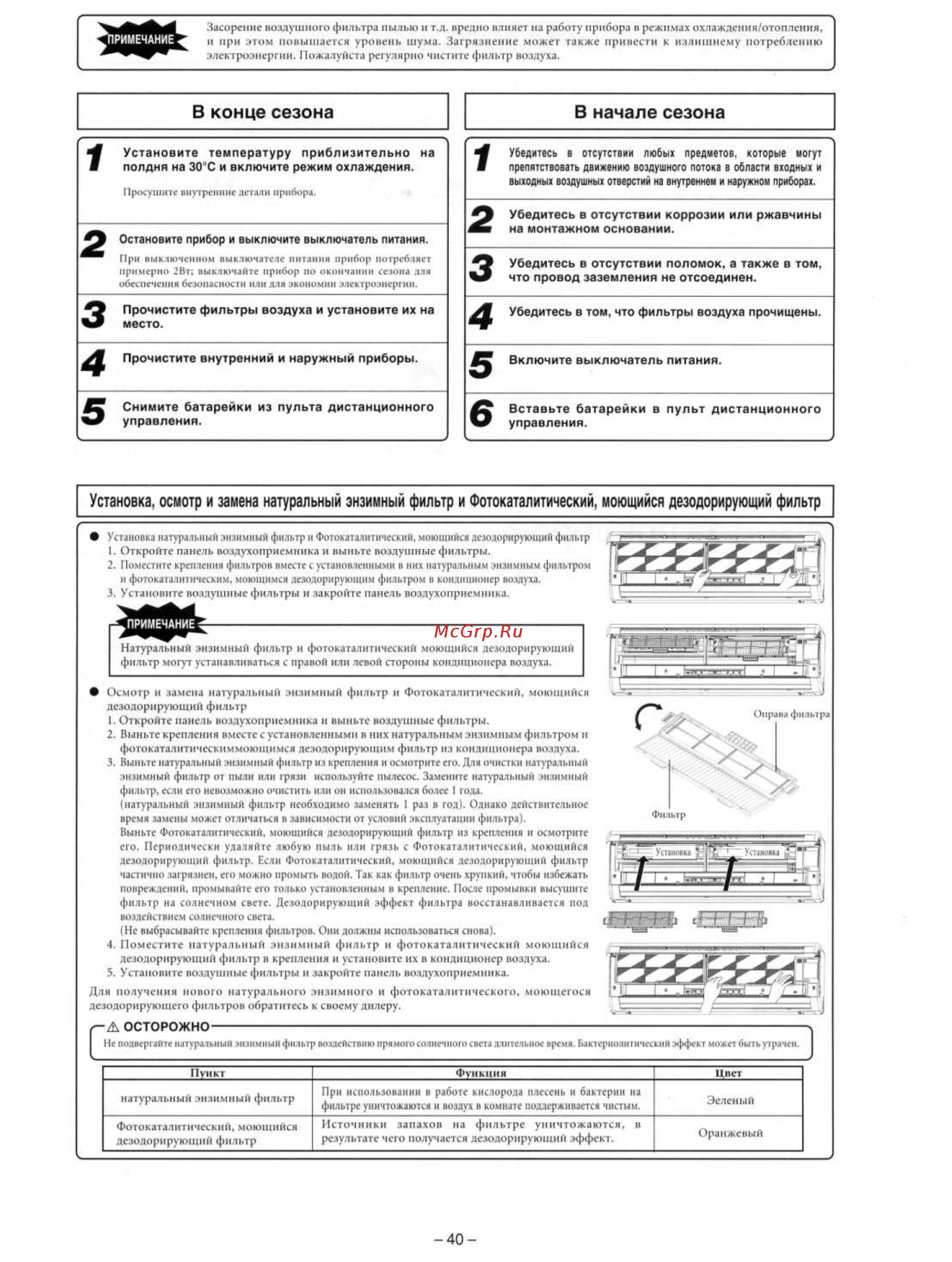 Mitsubishi Heavy Industries SRK56HE-S1 / SRC56HE-S1 [19/22] Управления