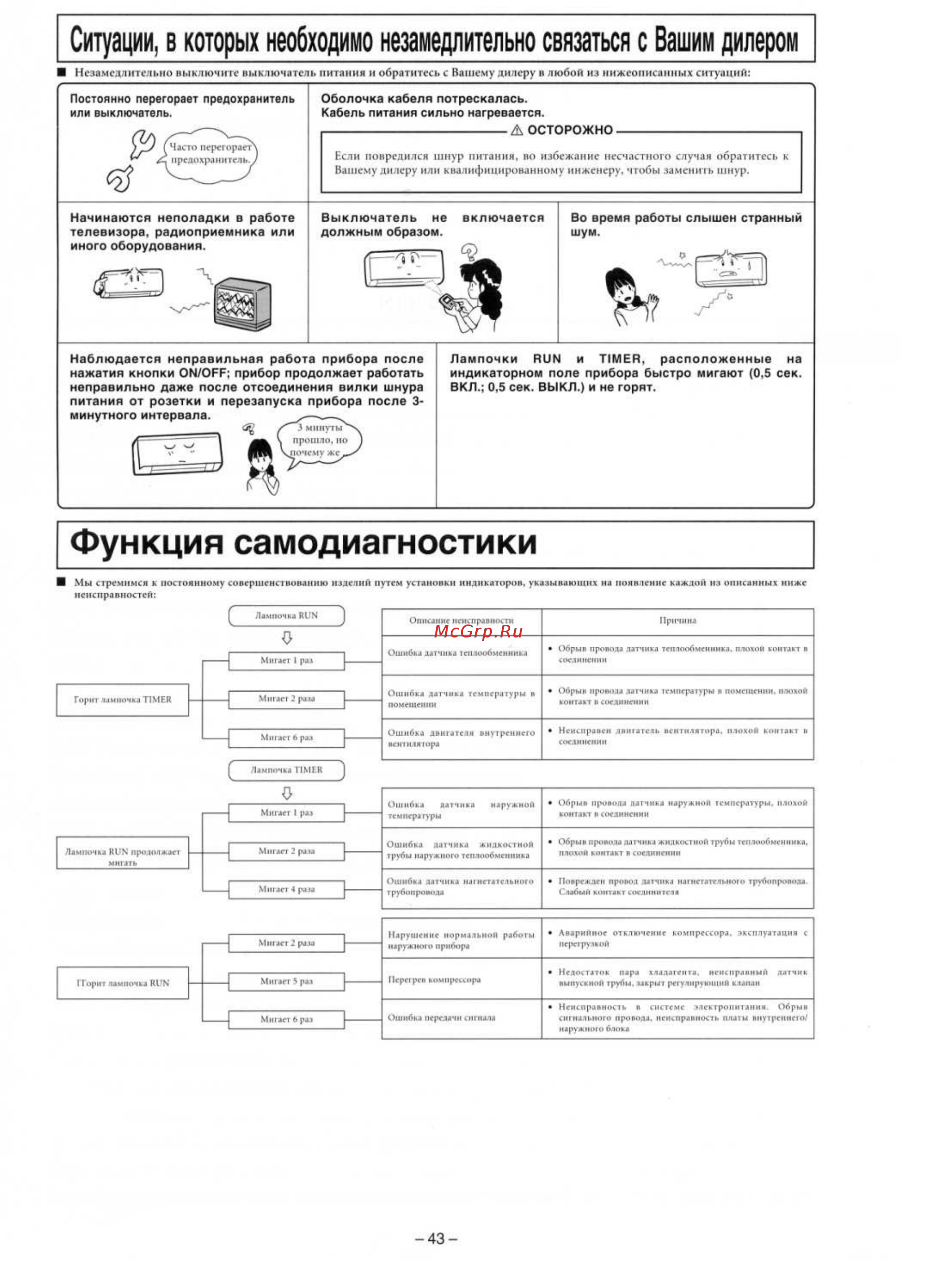 Mitsubishi Heavy Industries SRK56HE-S1 / SRC56HE-S1 [22/22] Функция самодиагностики